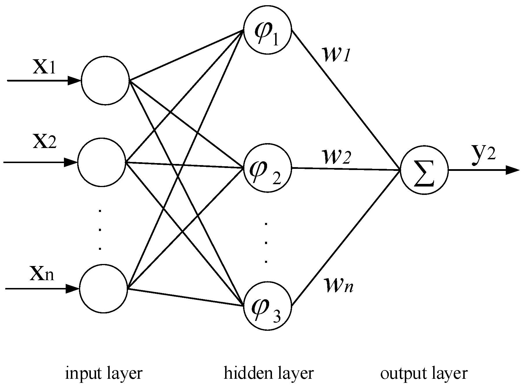 Buildings 11 00577 g006
