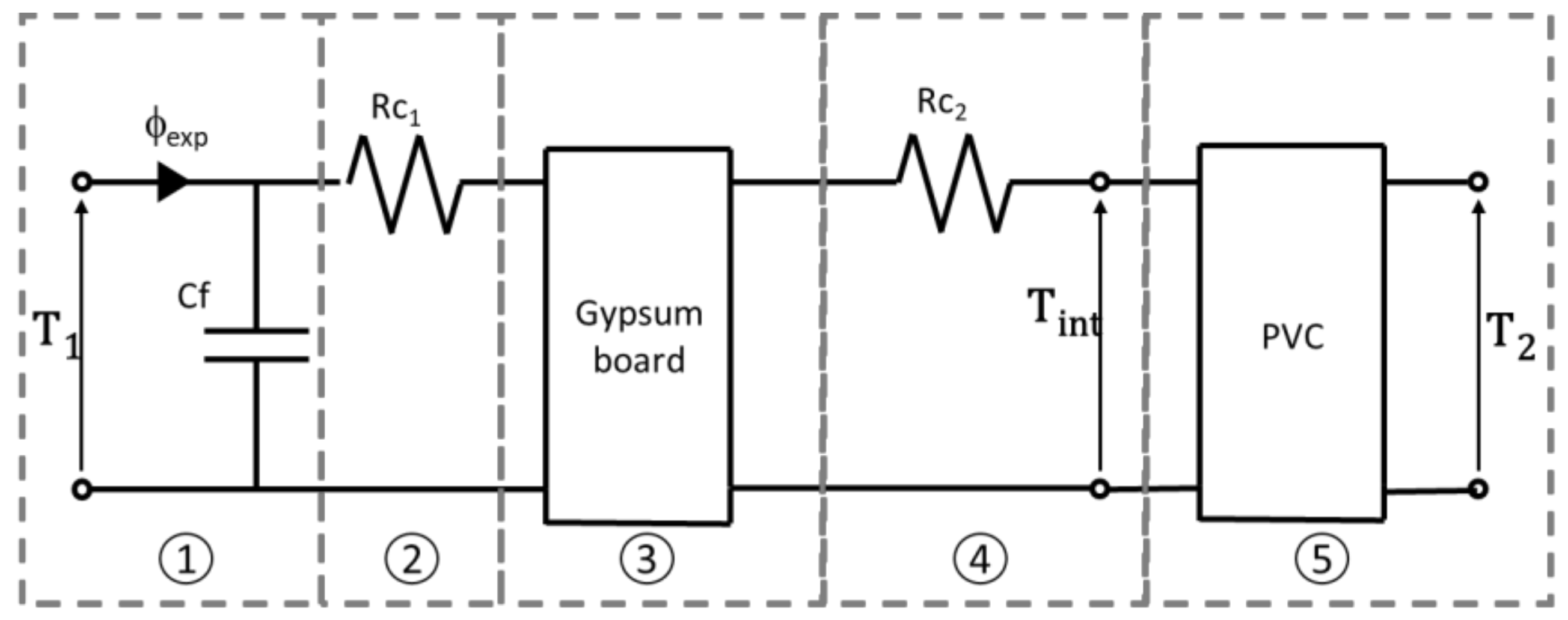 Buildings 11 00578 g002