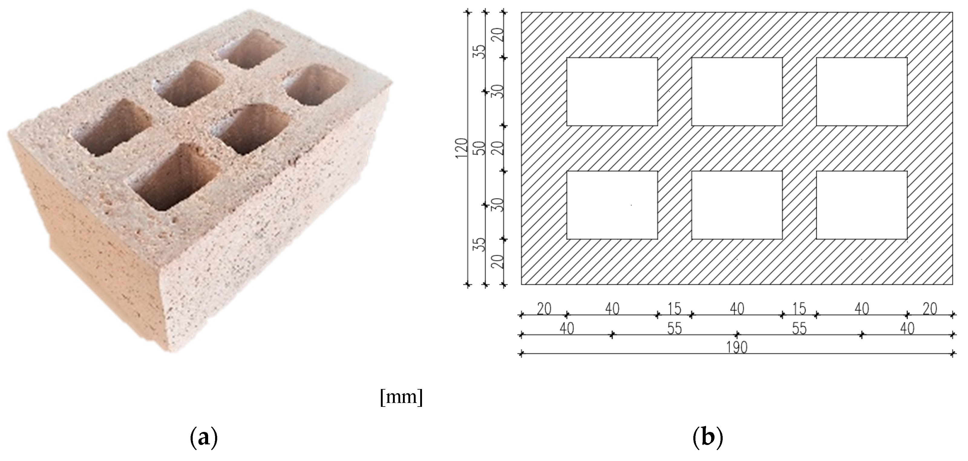Buildings 11 00584 g001