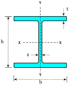 Buildings 11 00606 i001