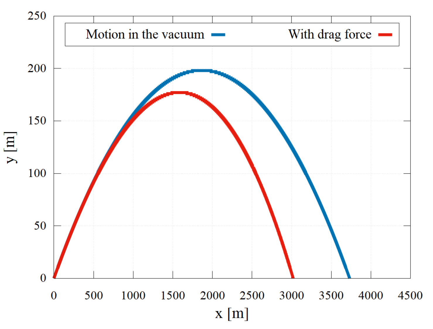 Buildings 11 00607 g002