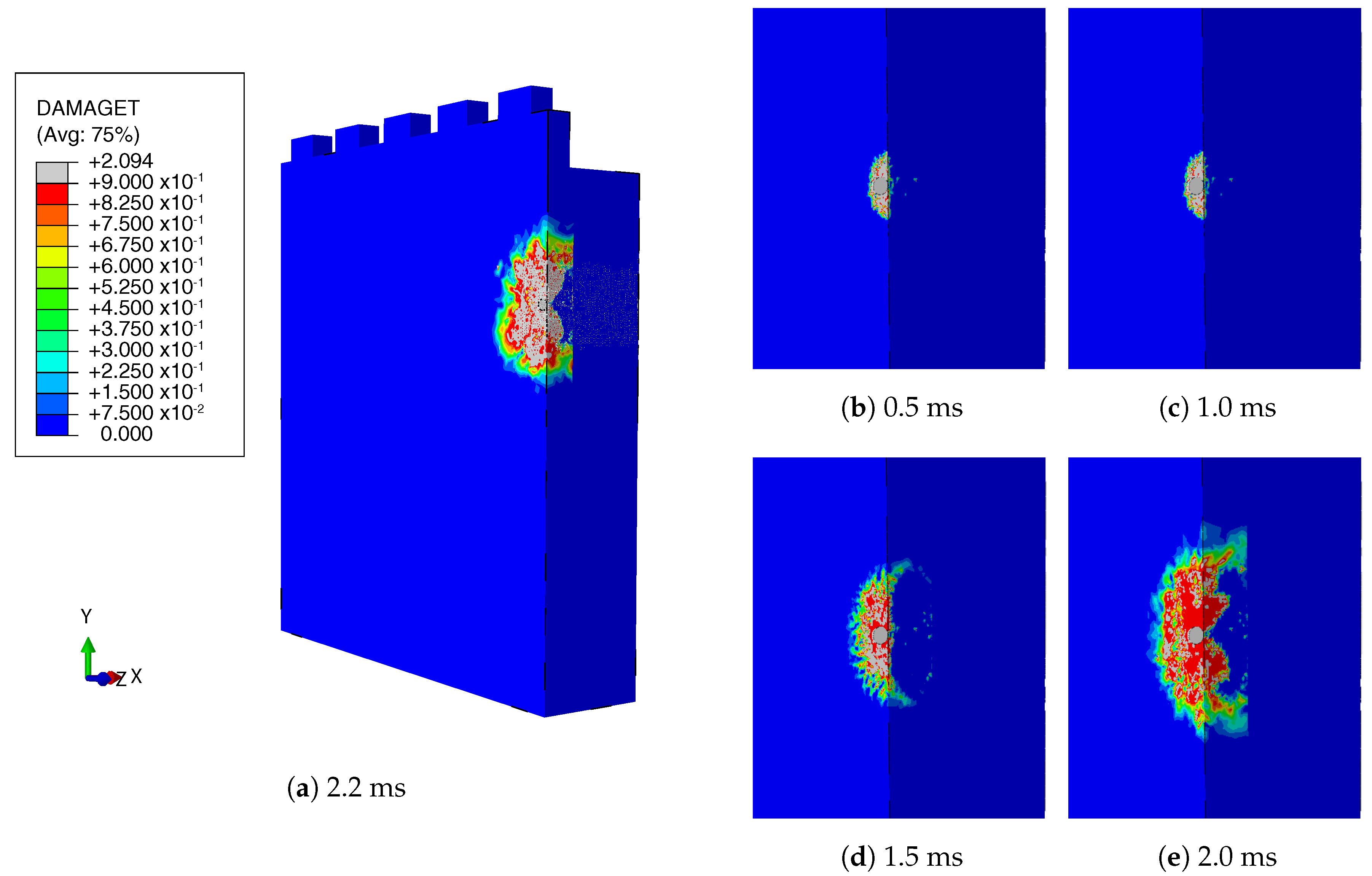 Buildings 11 00607 g005