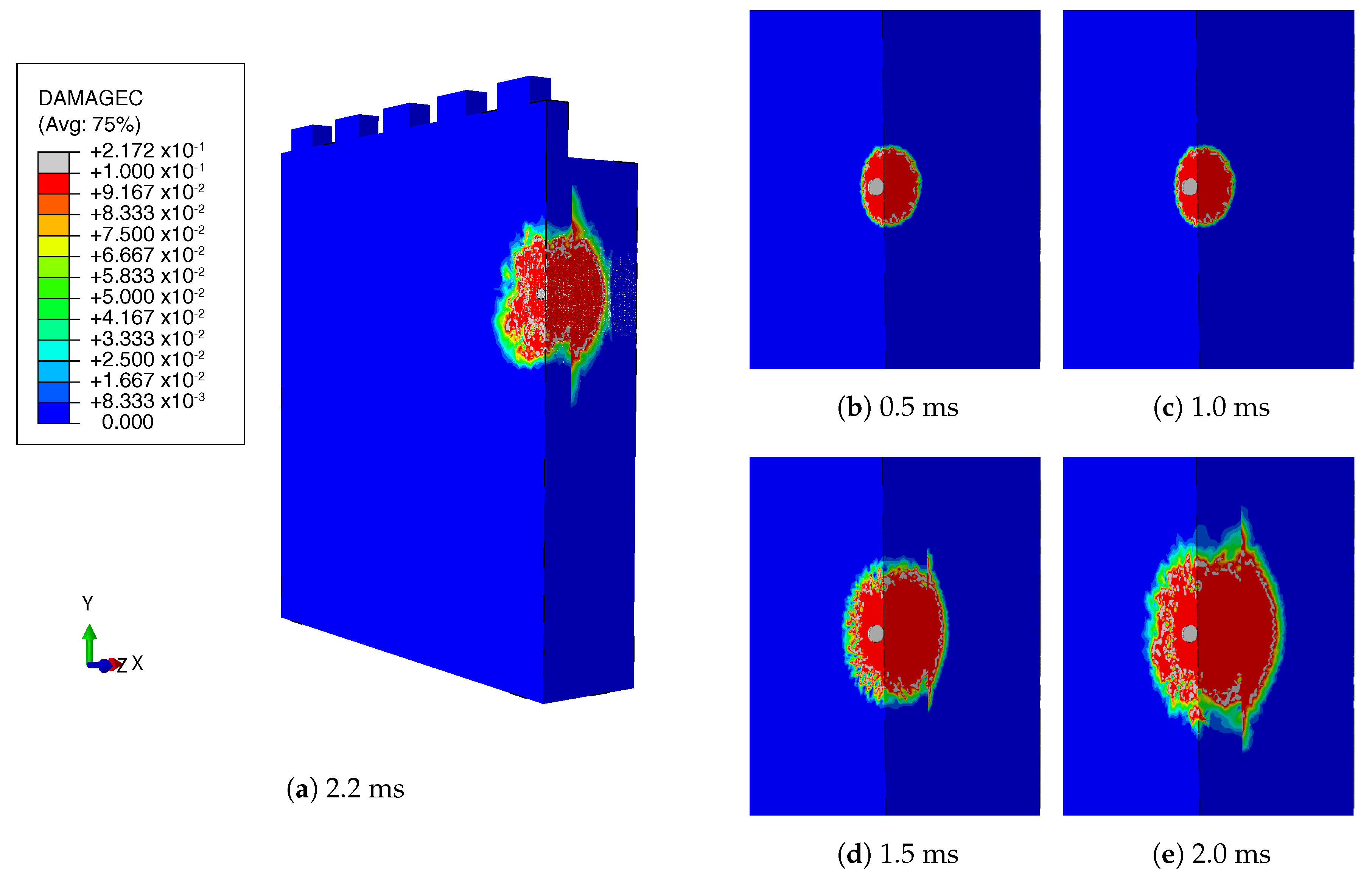 Buildings 11 00607 g006