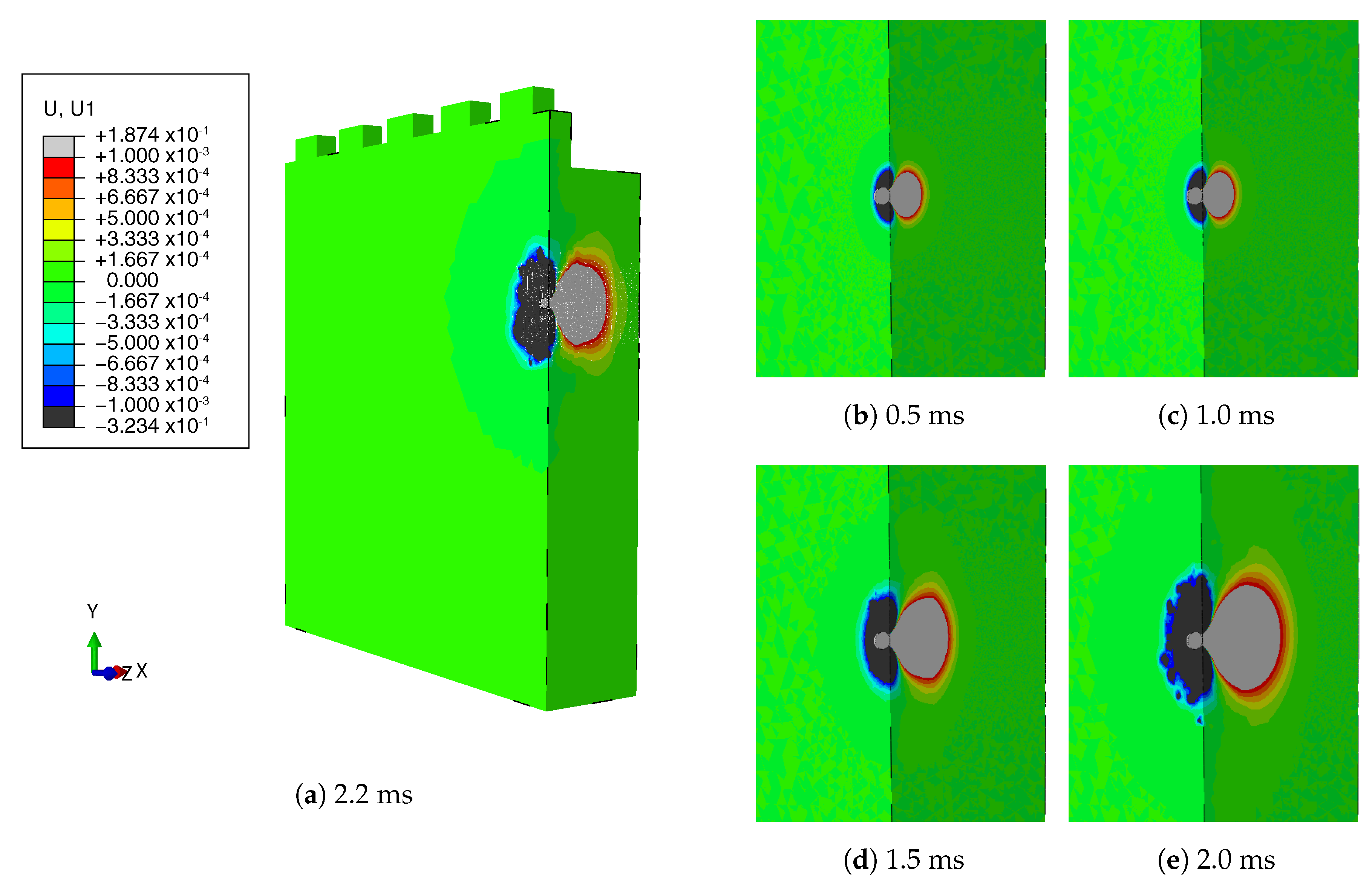 Buildings 11 00607 g007