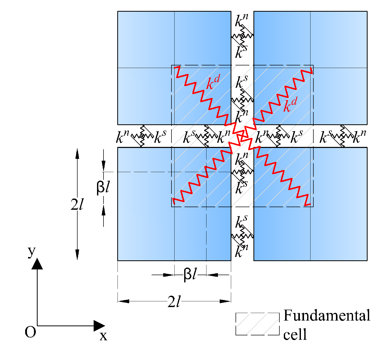 Buildings 11 00607 g008