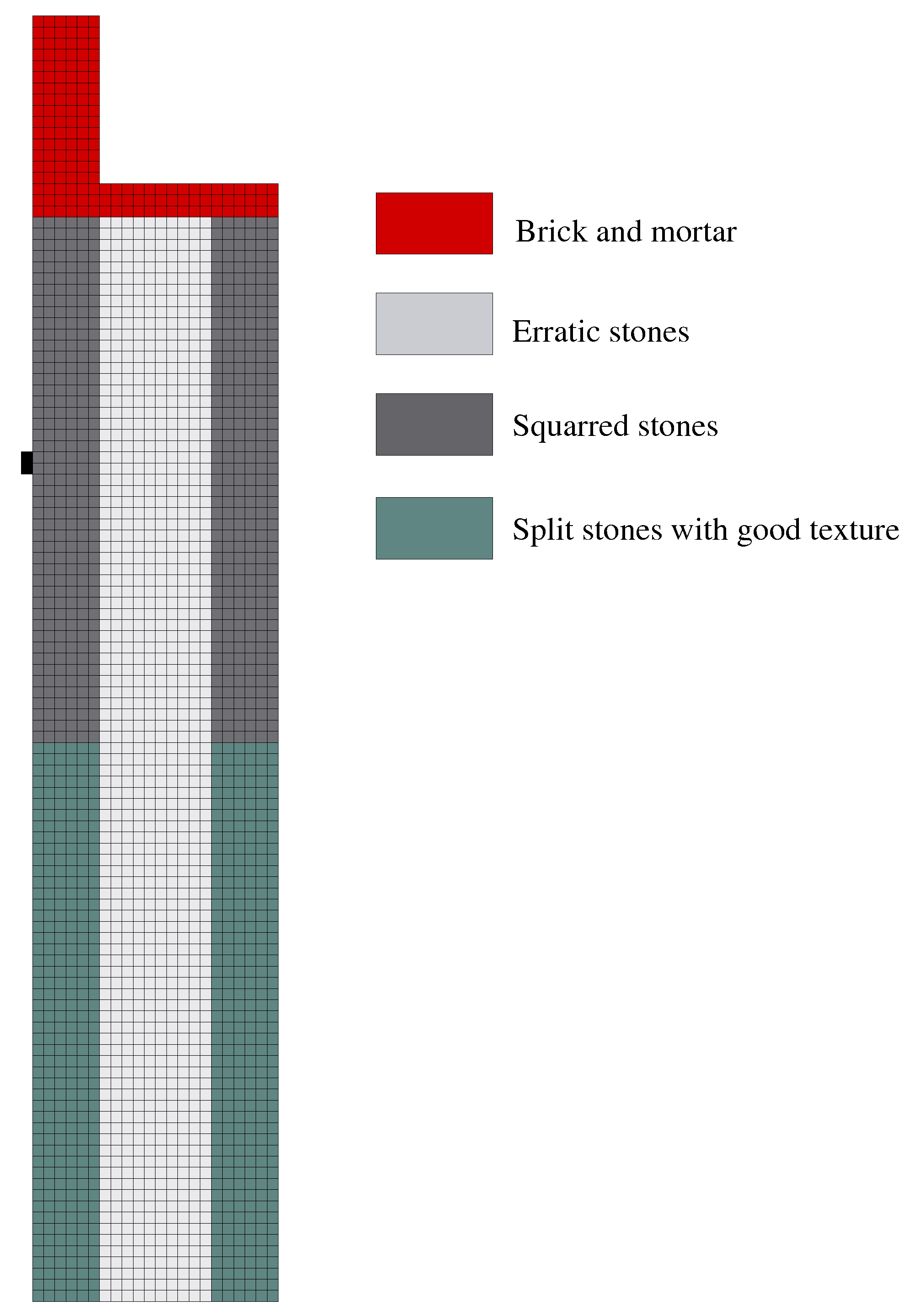 Buildings 11 00607 g010