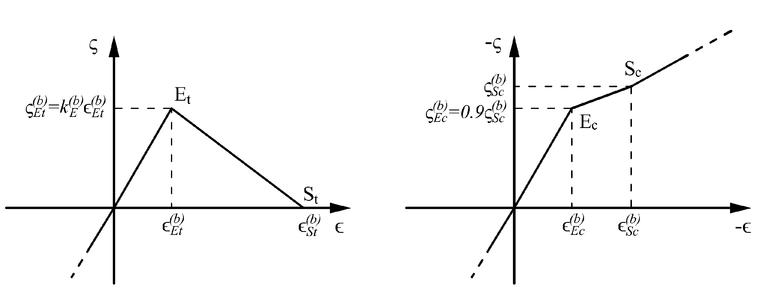 Buildings 11 00607 g011