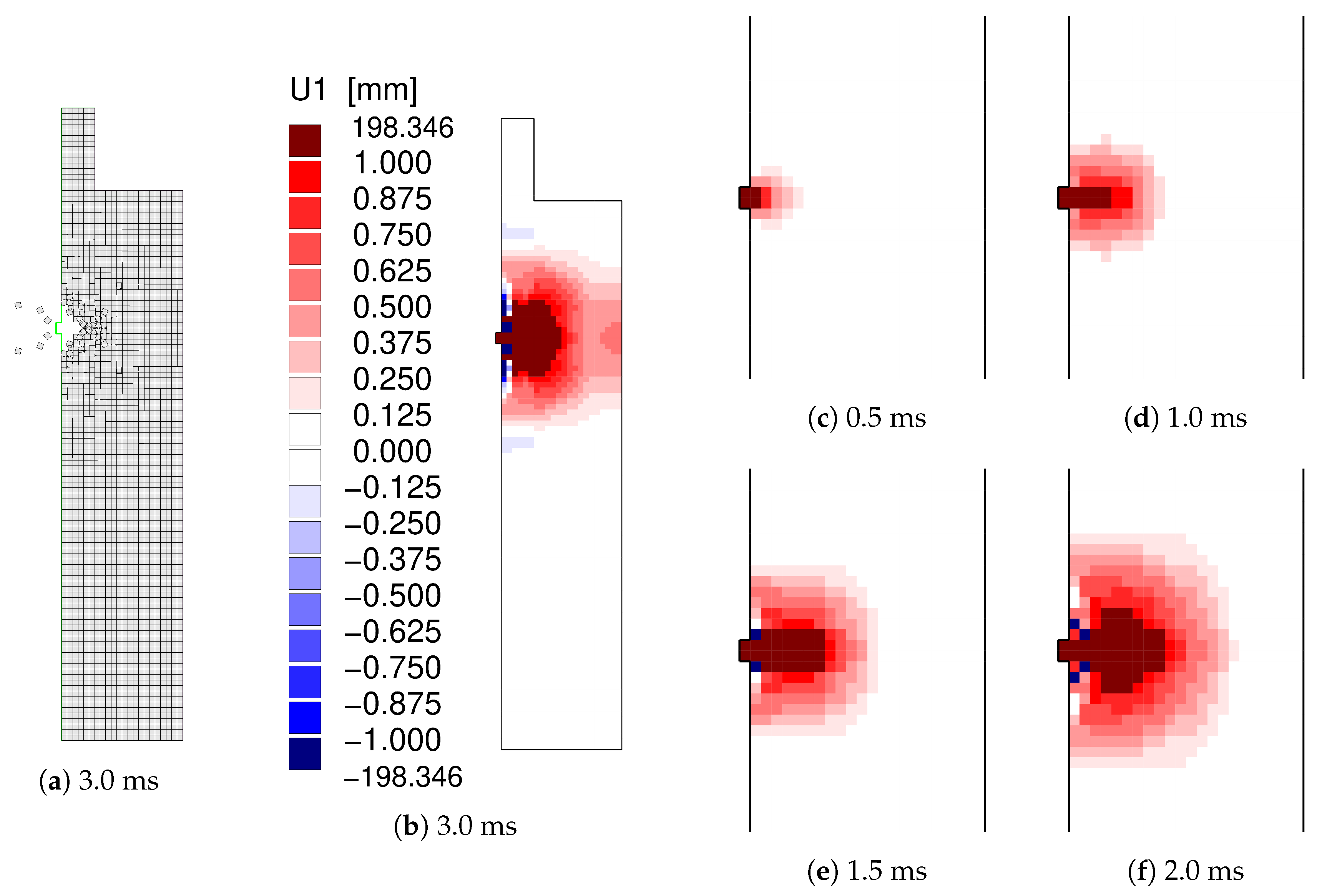 Buildings 11 00607 g012