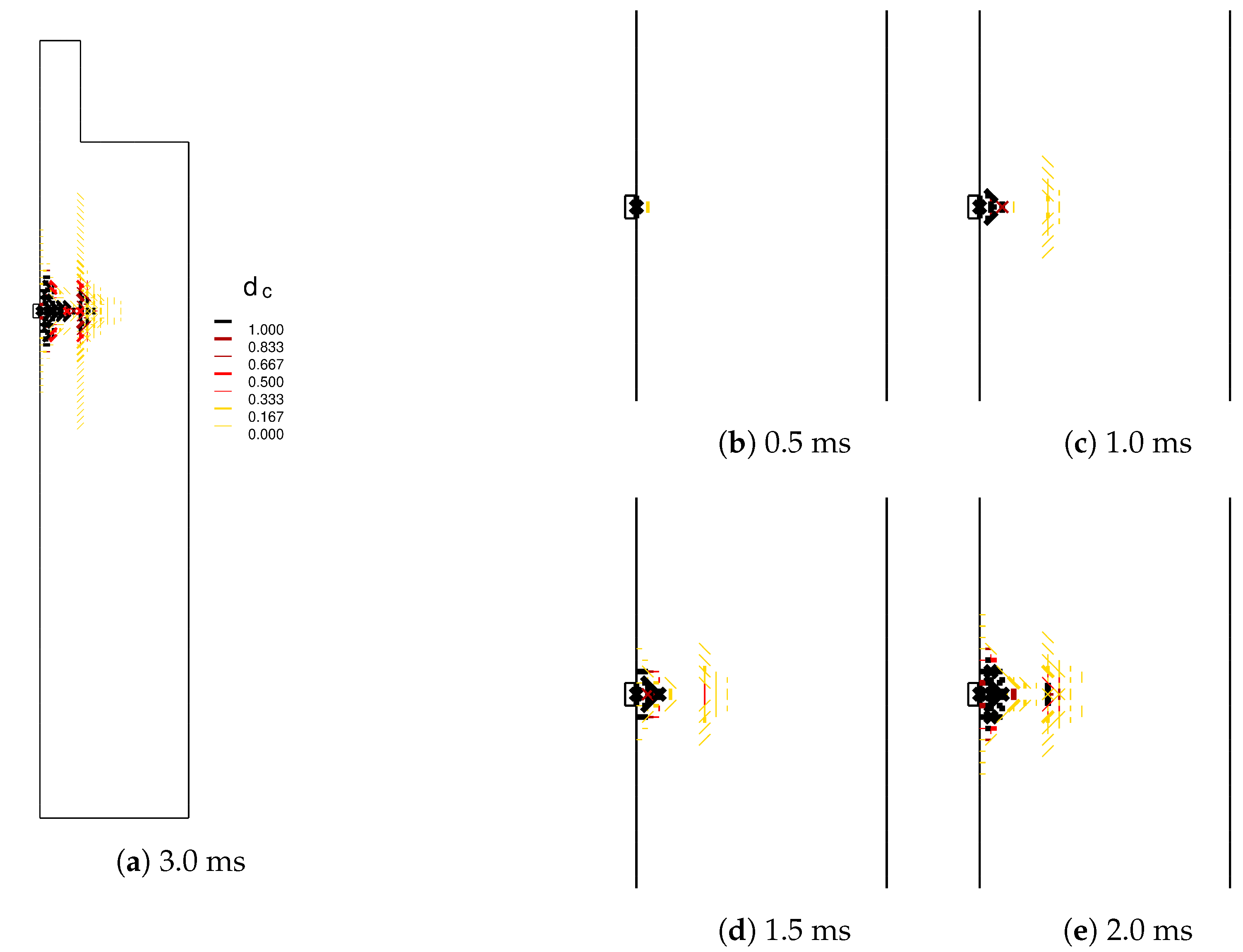 Buildings 11 00607 g013