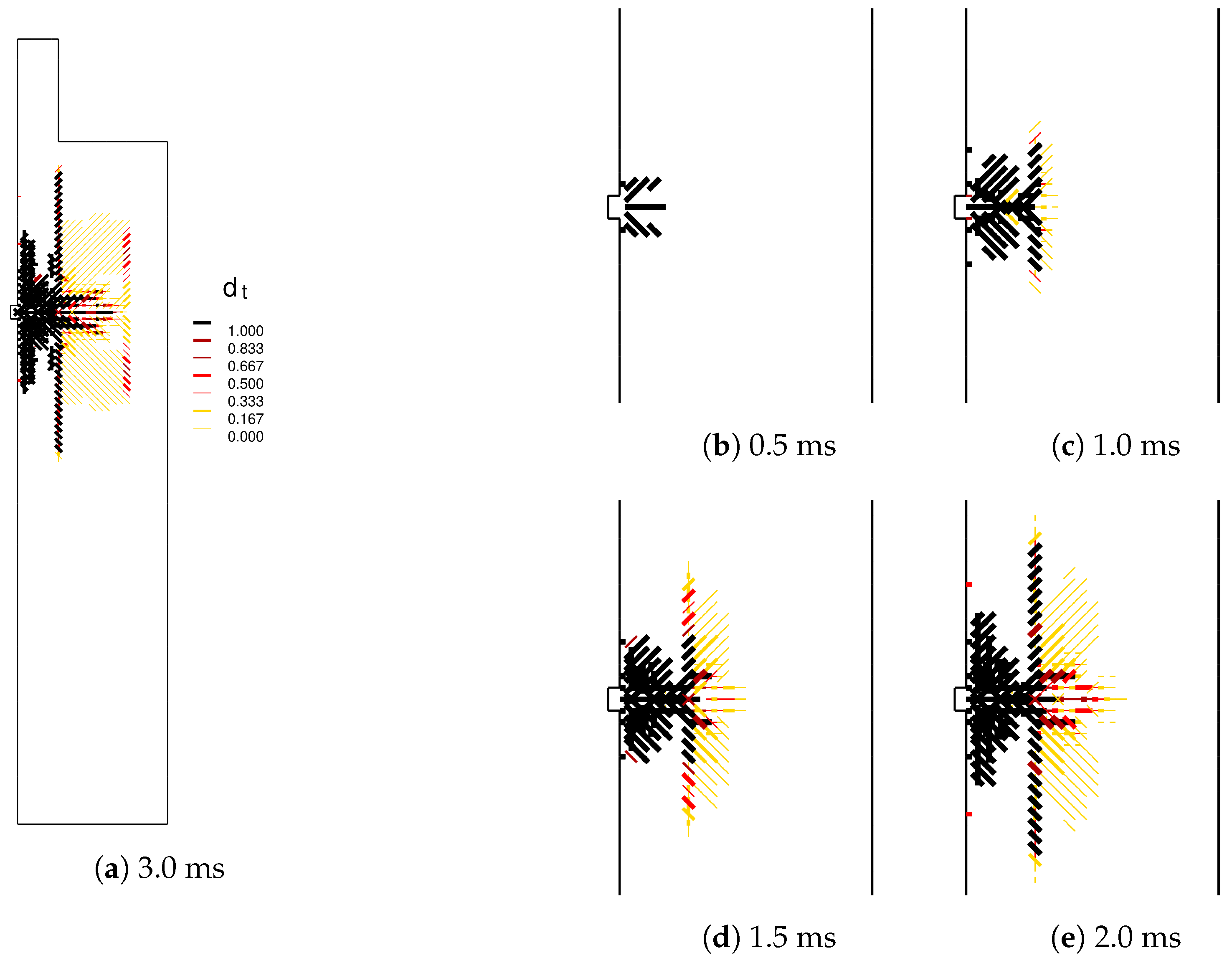 Buildings 11 00607 g014