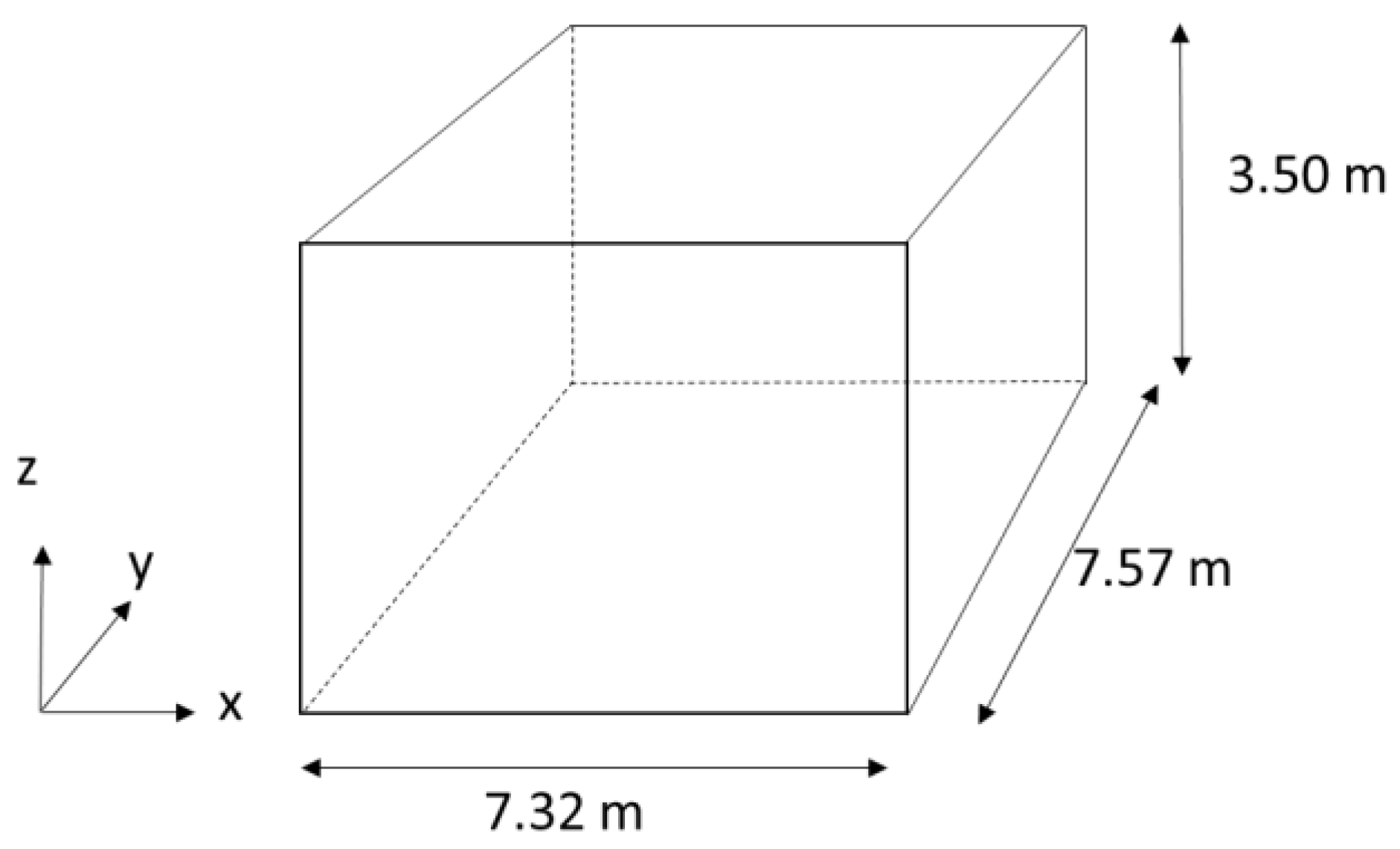 Buildings 11 00612 g003