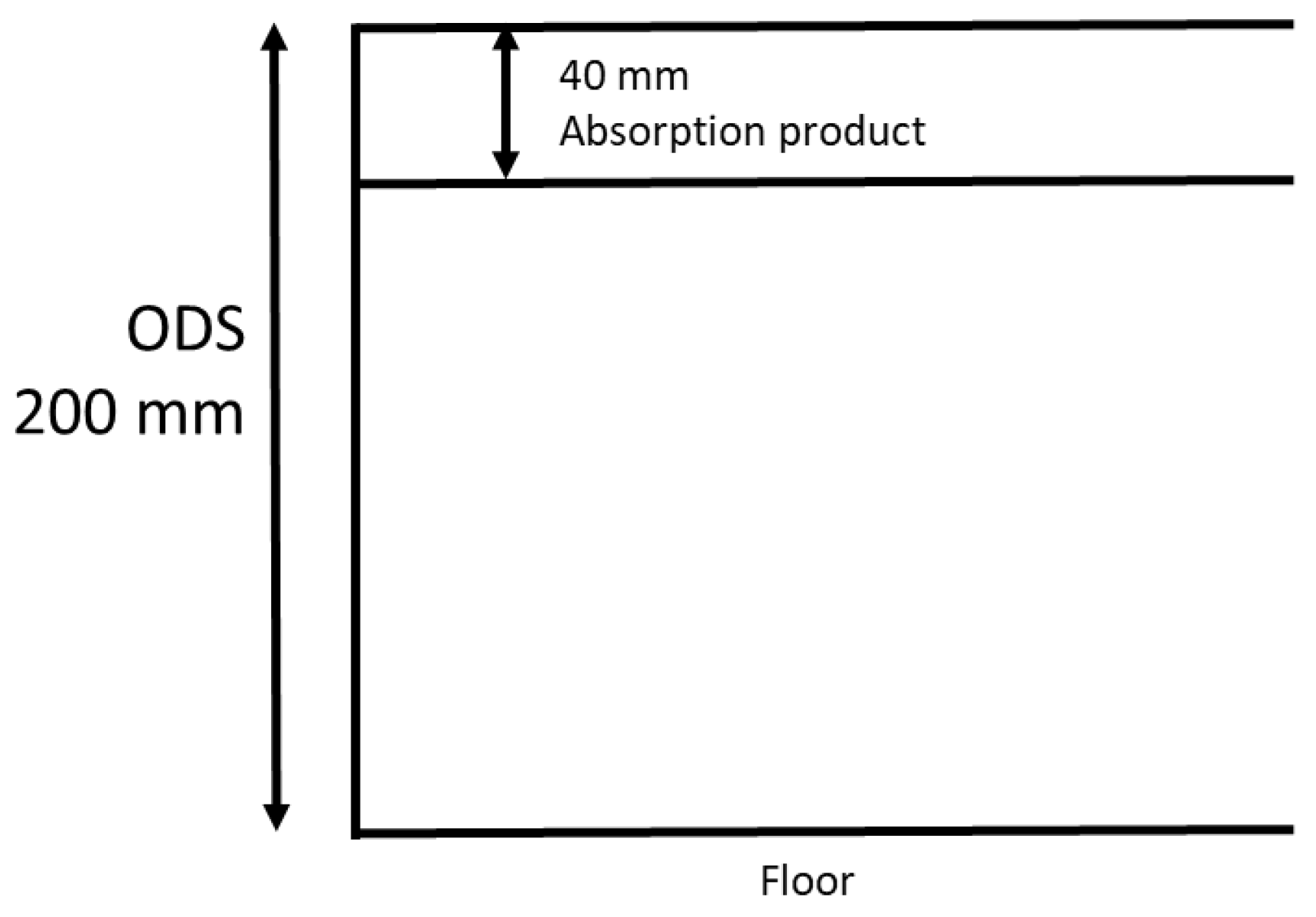 Buildings 11 00612 g007