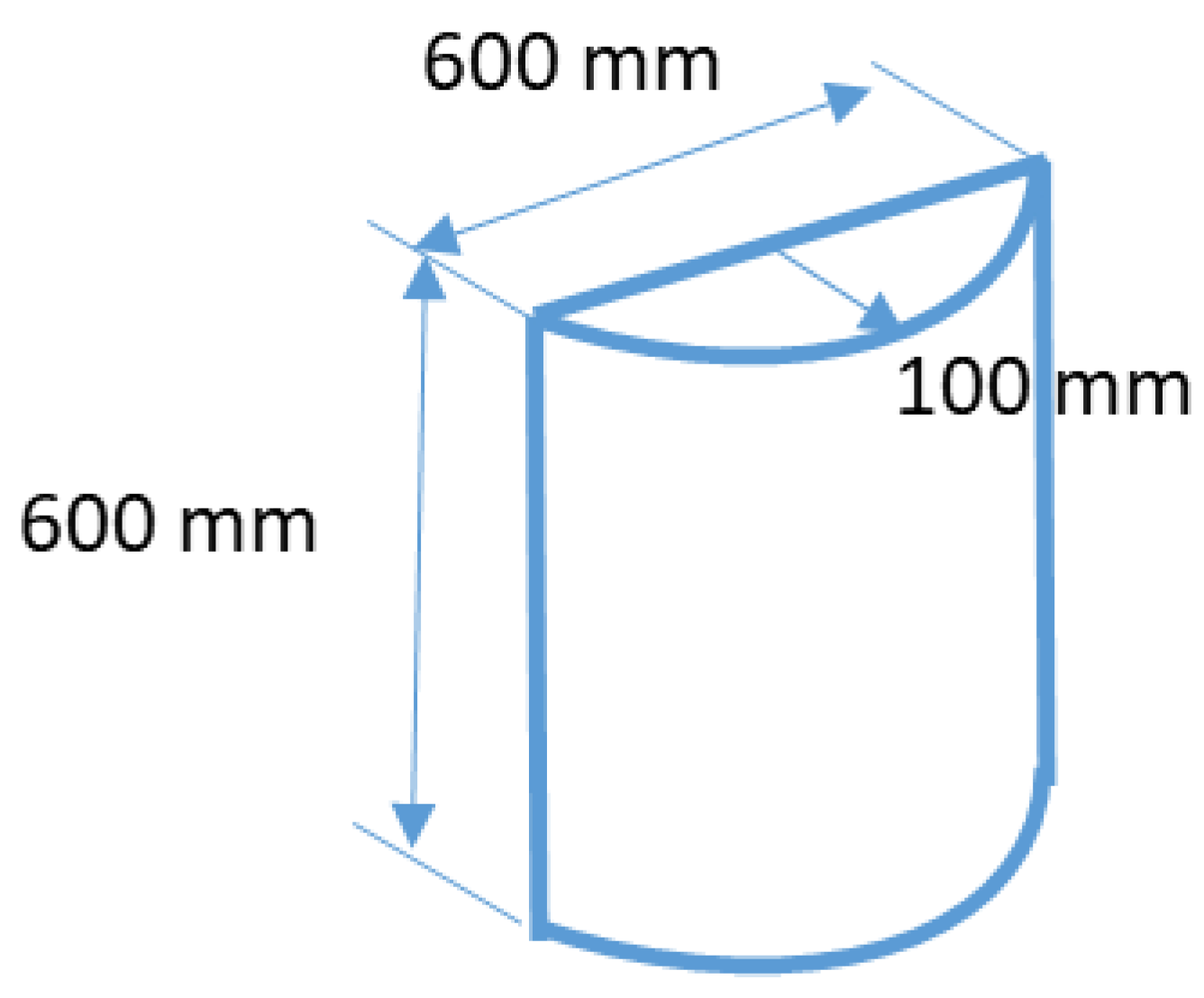 Buildings 11 00612 g008