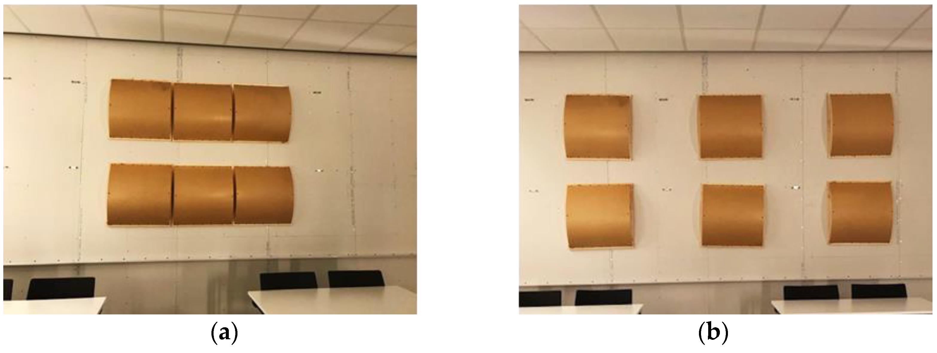 Buildings 11 00612 g014