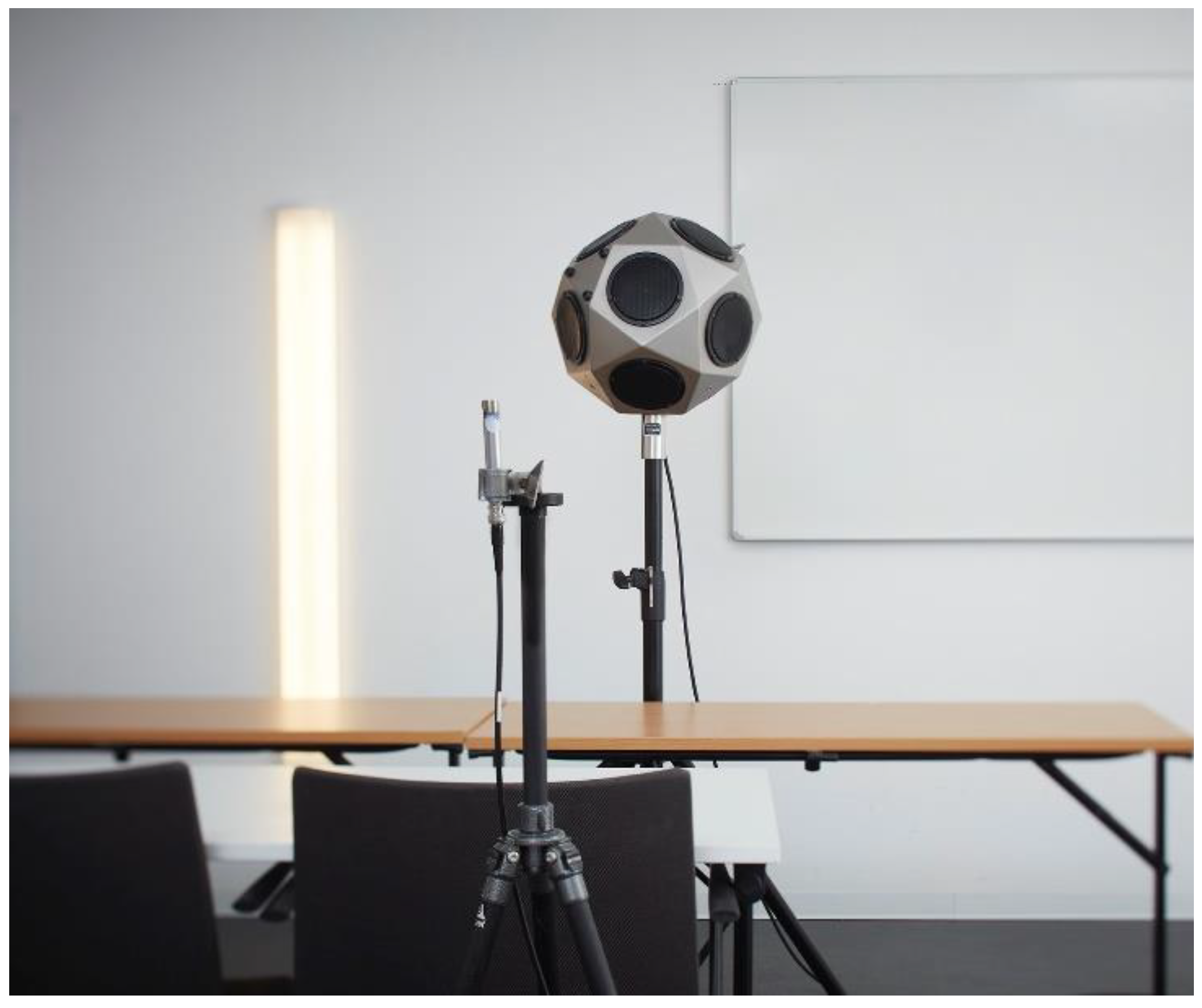 Buildings 11 00612 g016