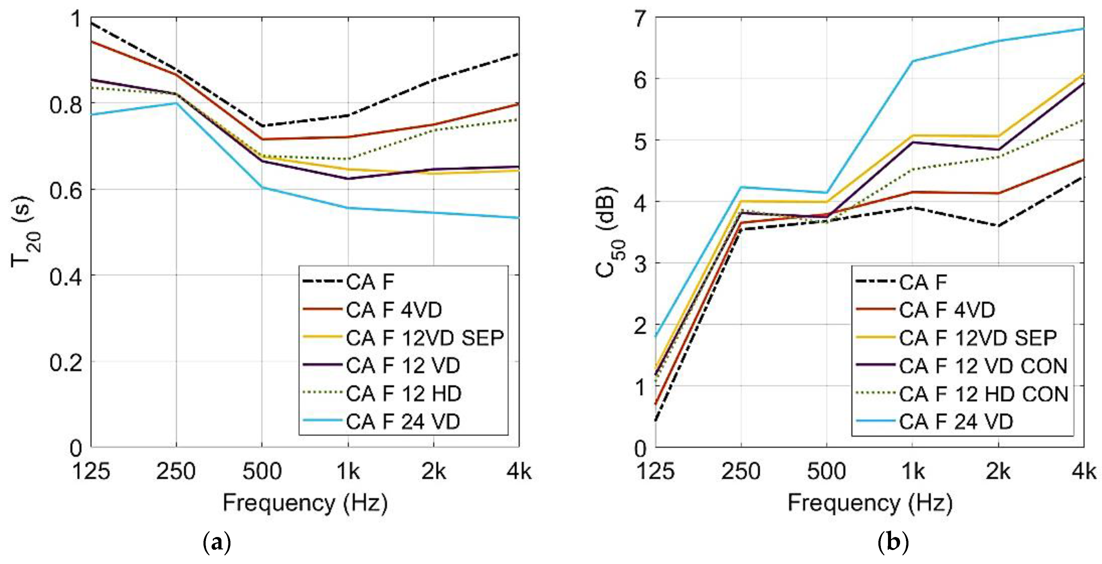 Buildings 11 00612 g023