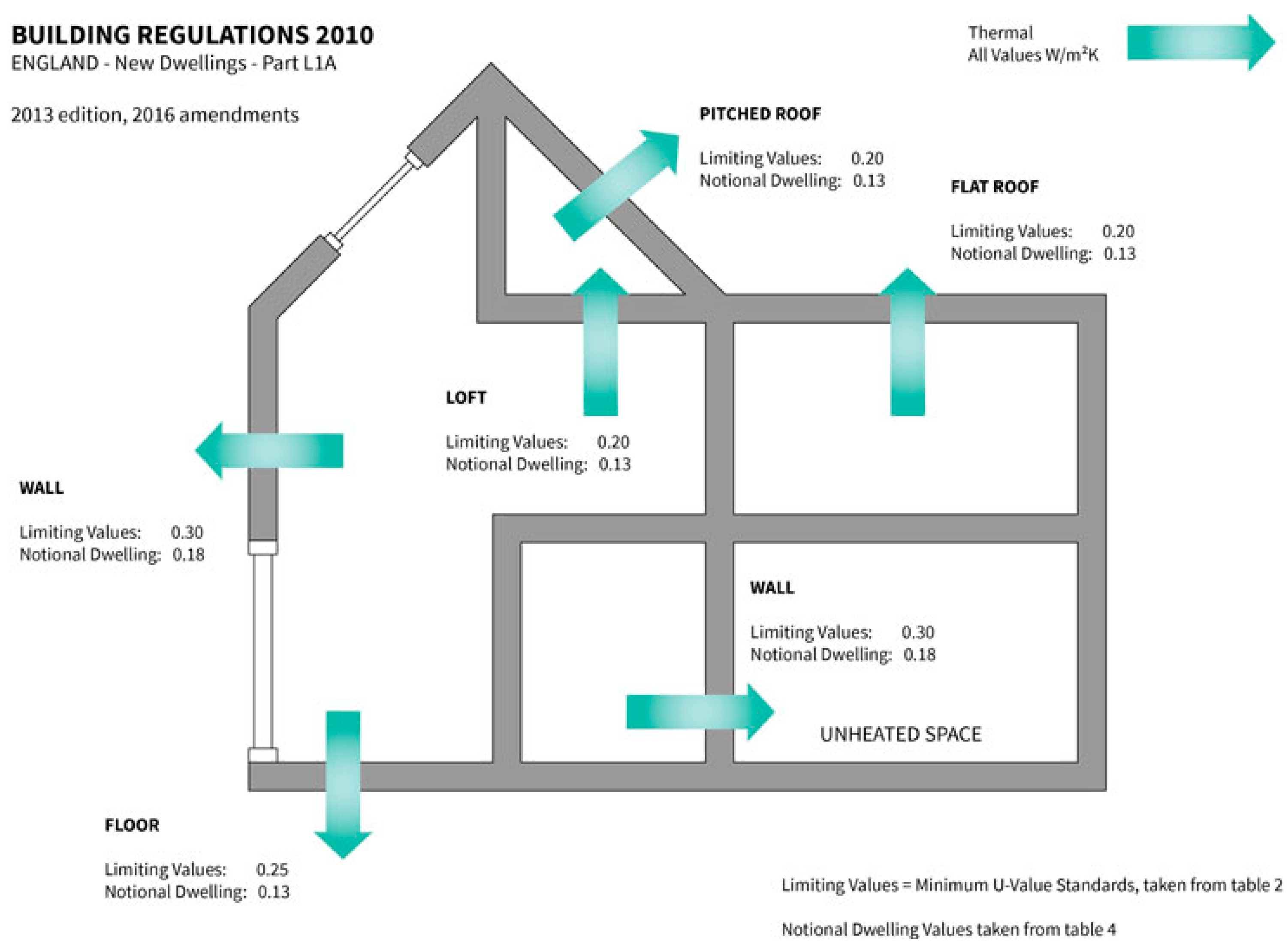 Buildings 11 00621 g014