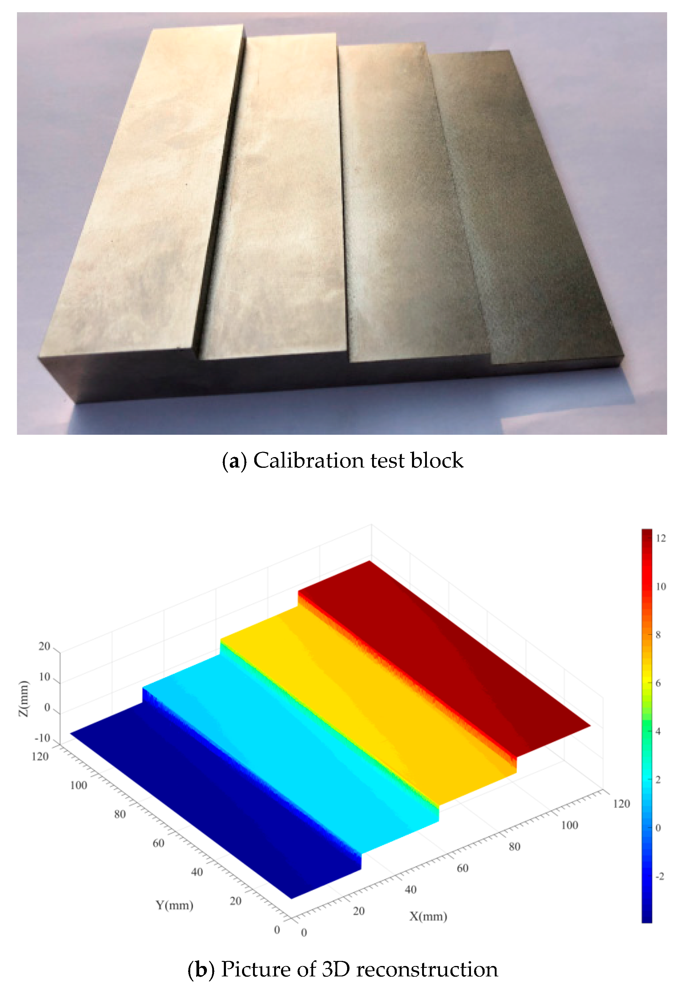 Buildings 11 00623 g004