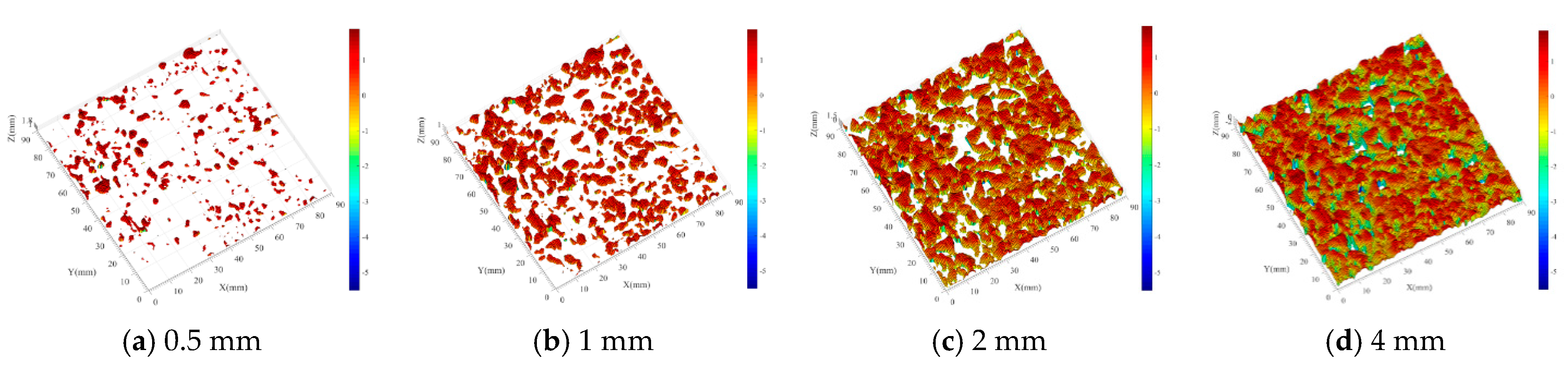Buildings 11 00623 g008