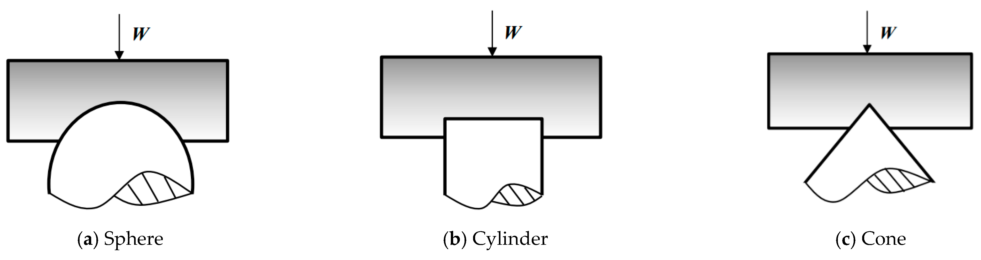 Buildings 11 00623 g009