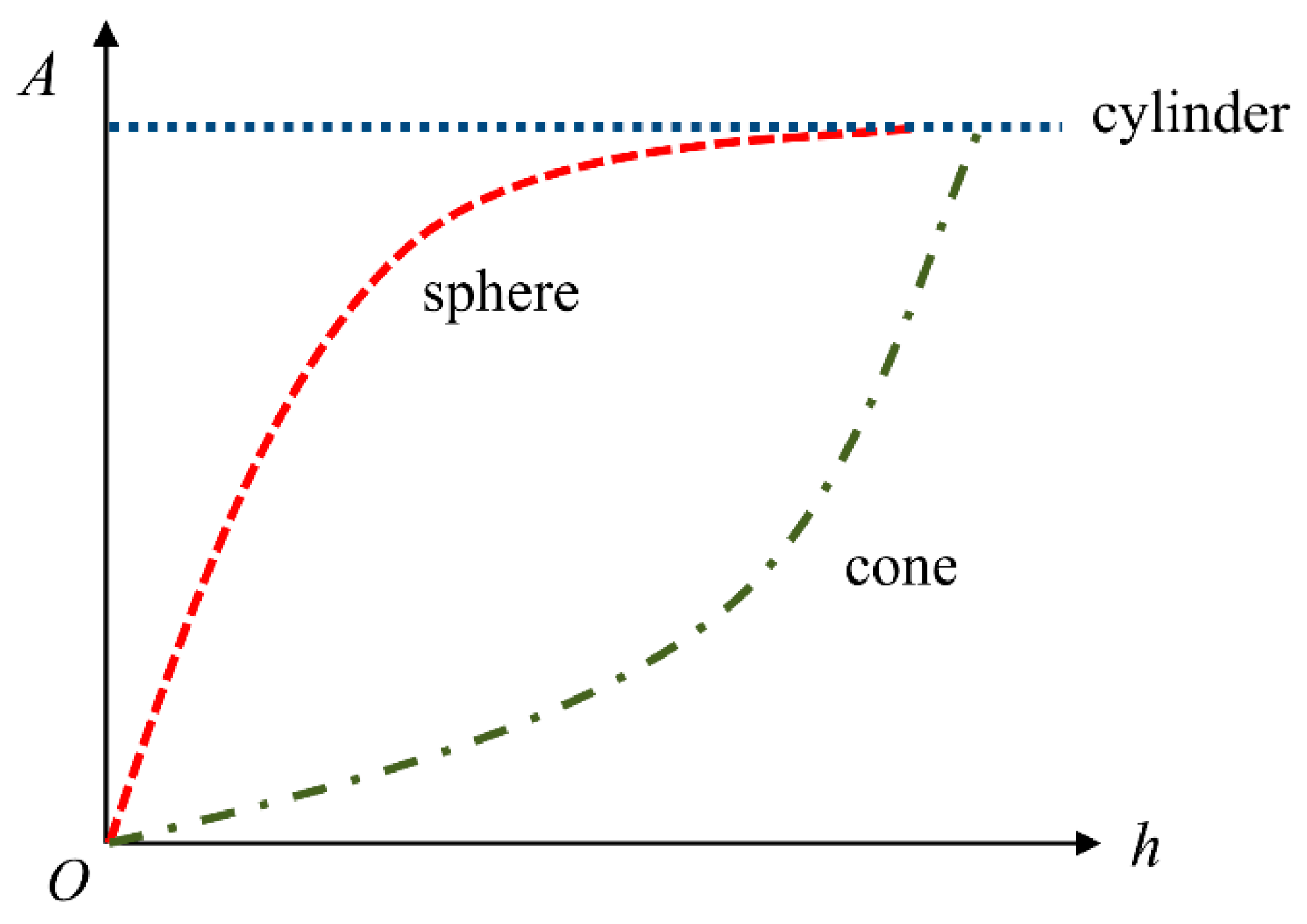 Buildings 11 00623 g010