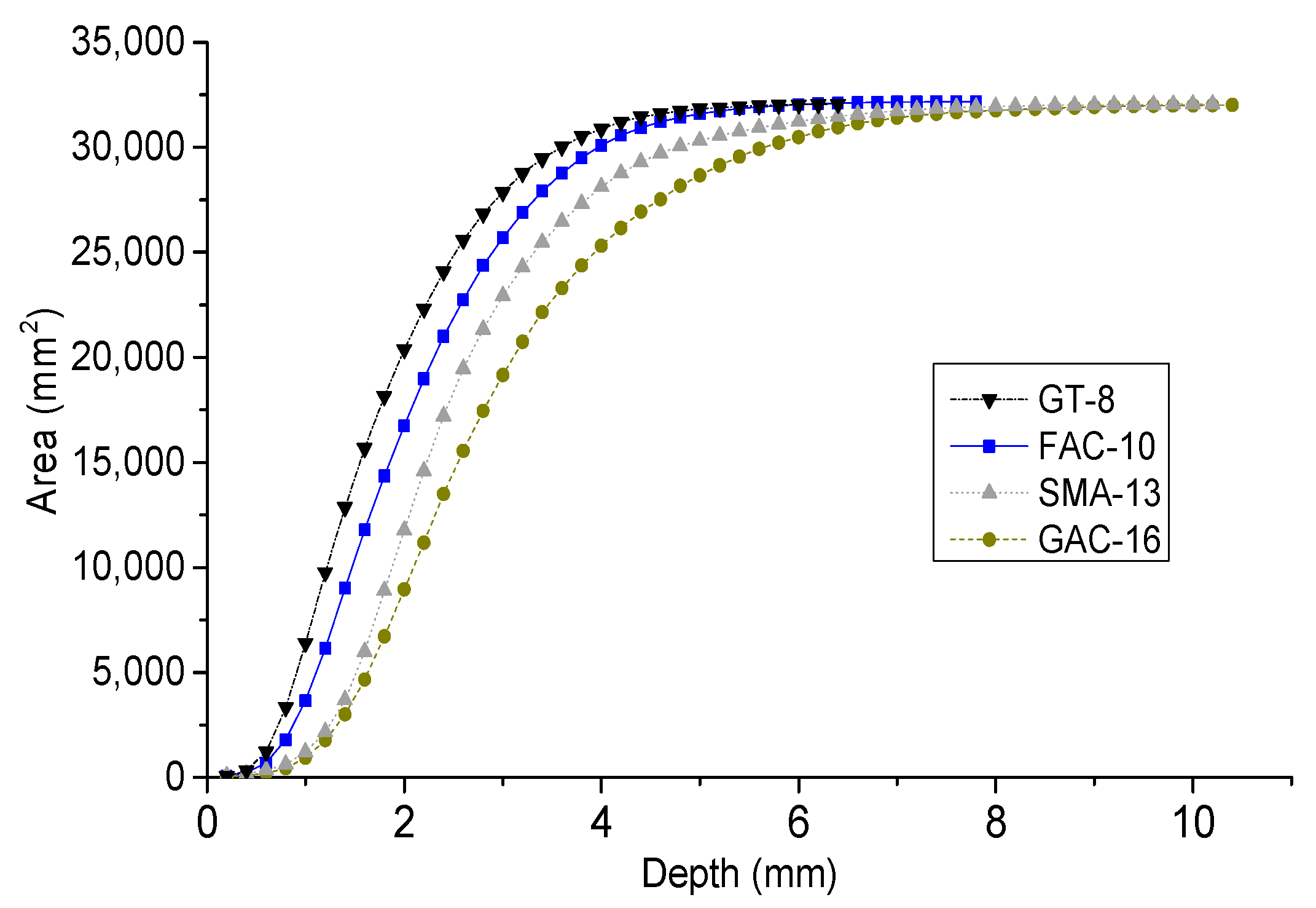 Buildings 11 00623 g012