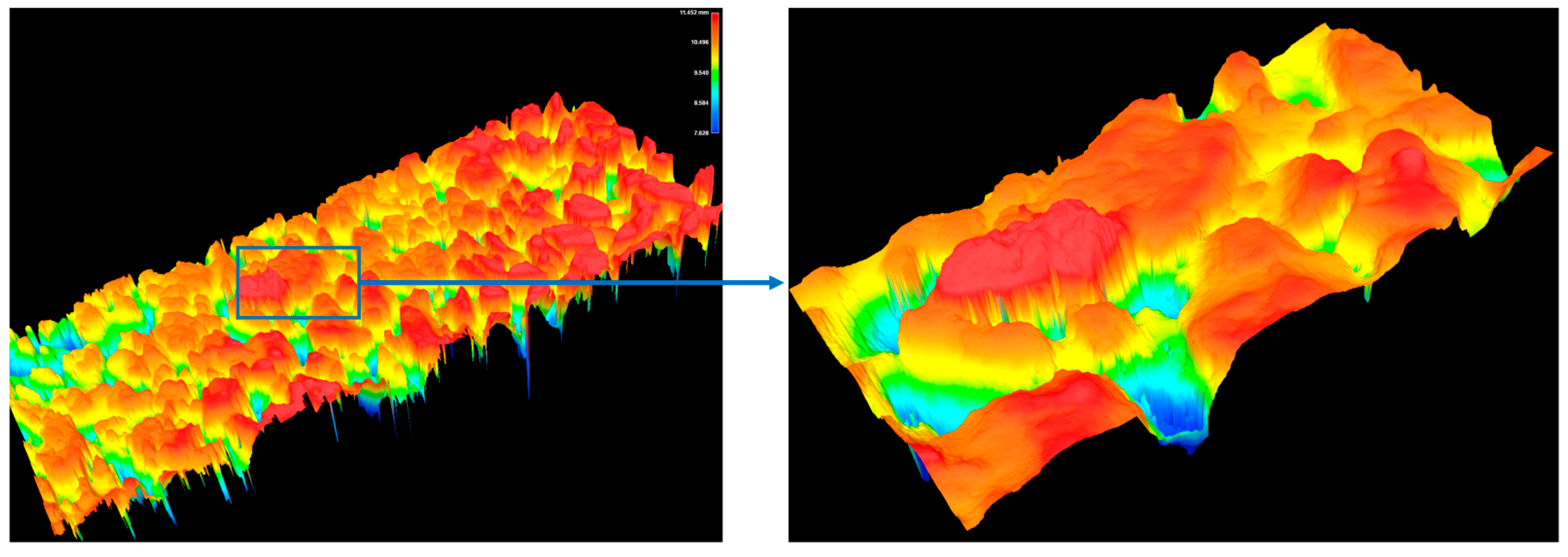 Buildings 11 00623 g013