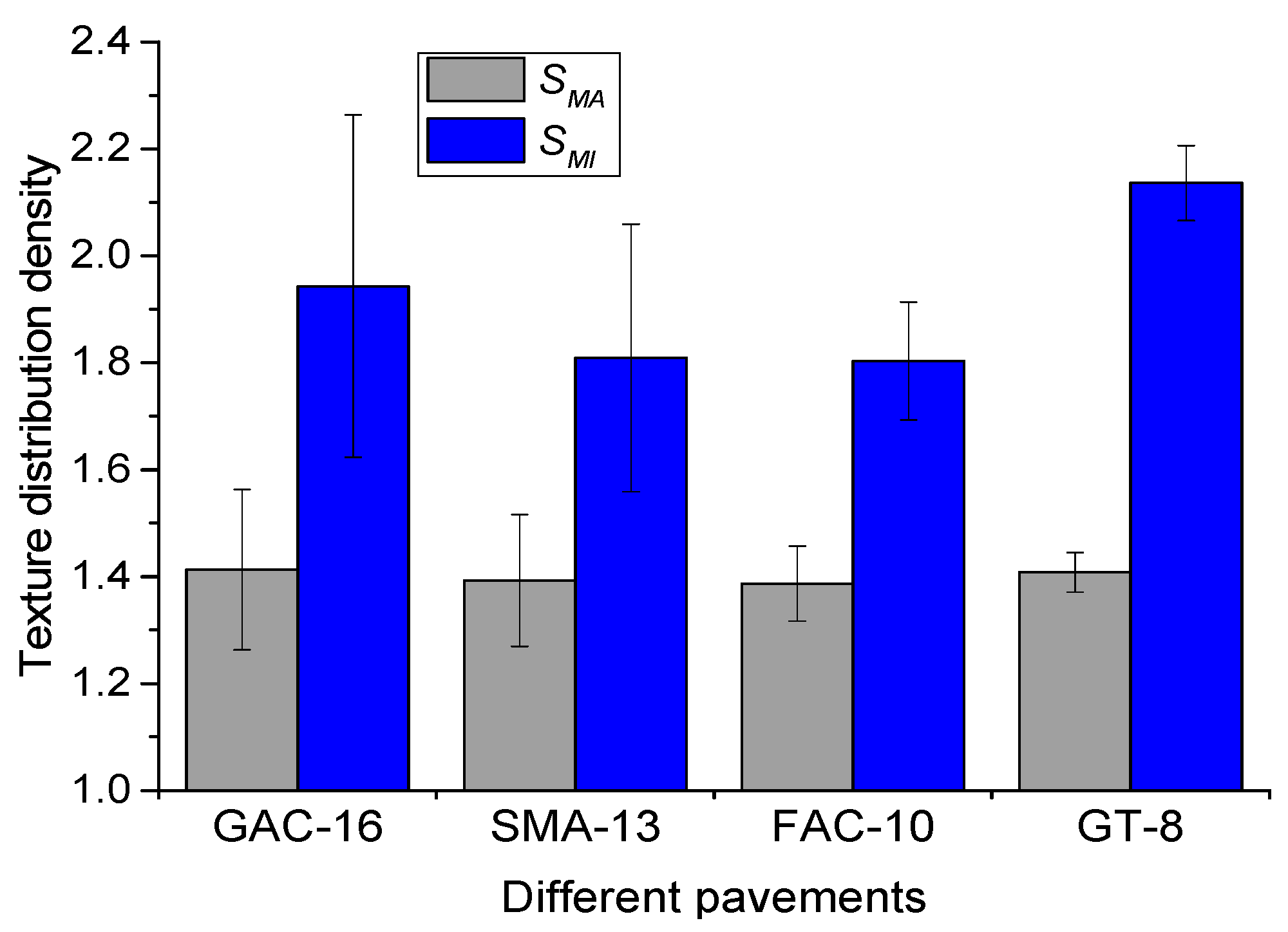Buildings 11 00623 g016