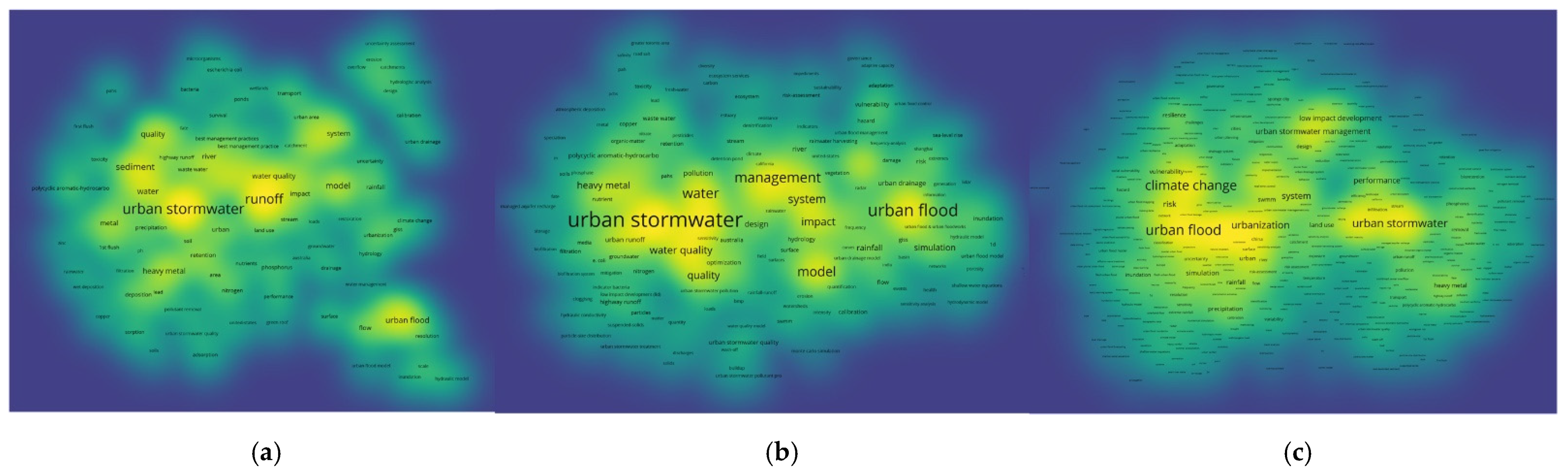 Buildings 11 00628 g012