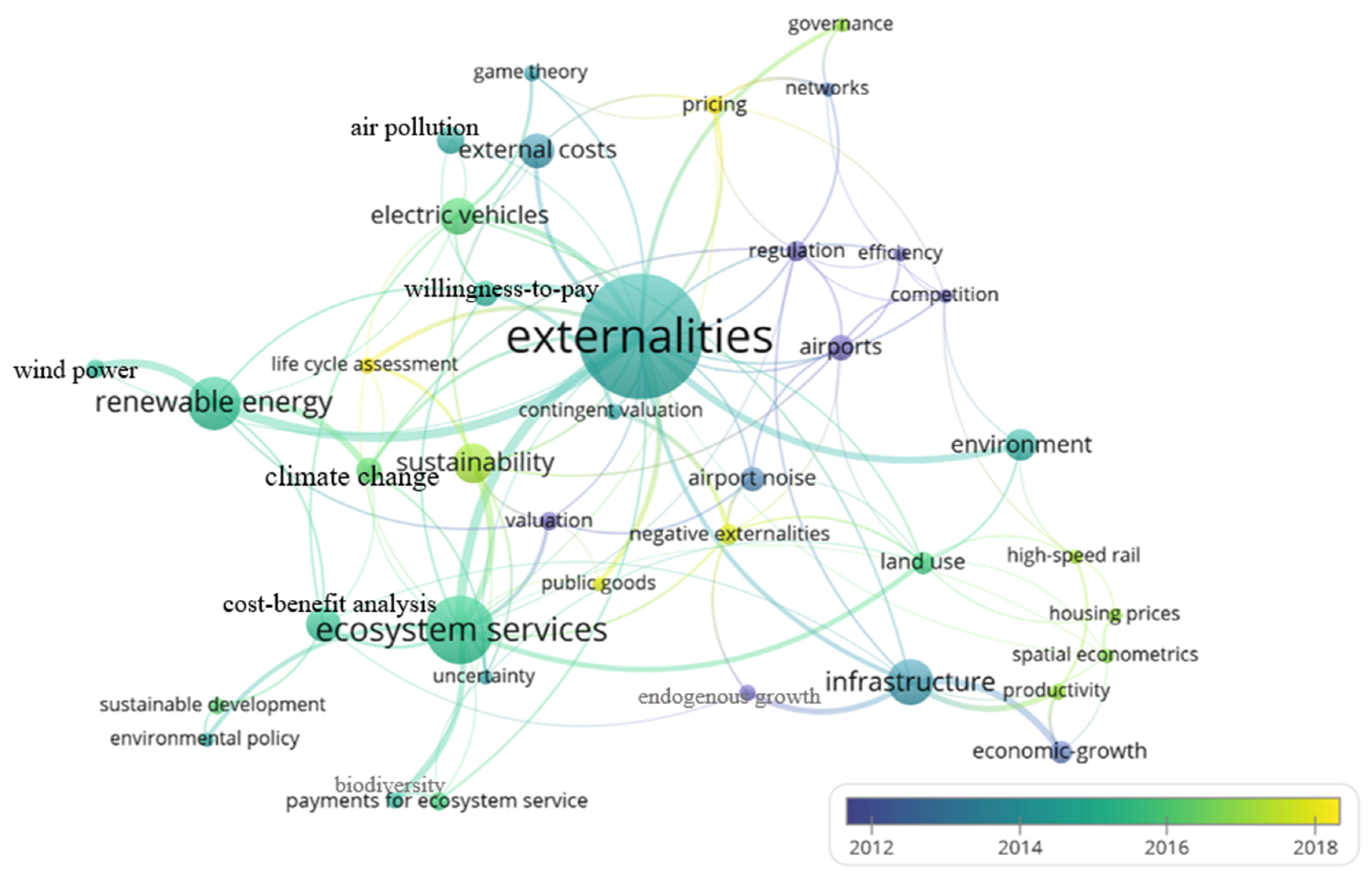 Buildings 11 00630 g006