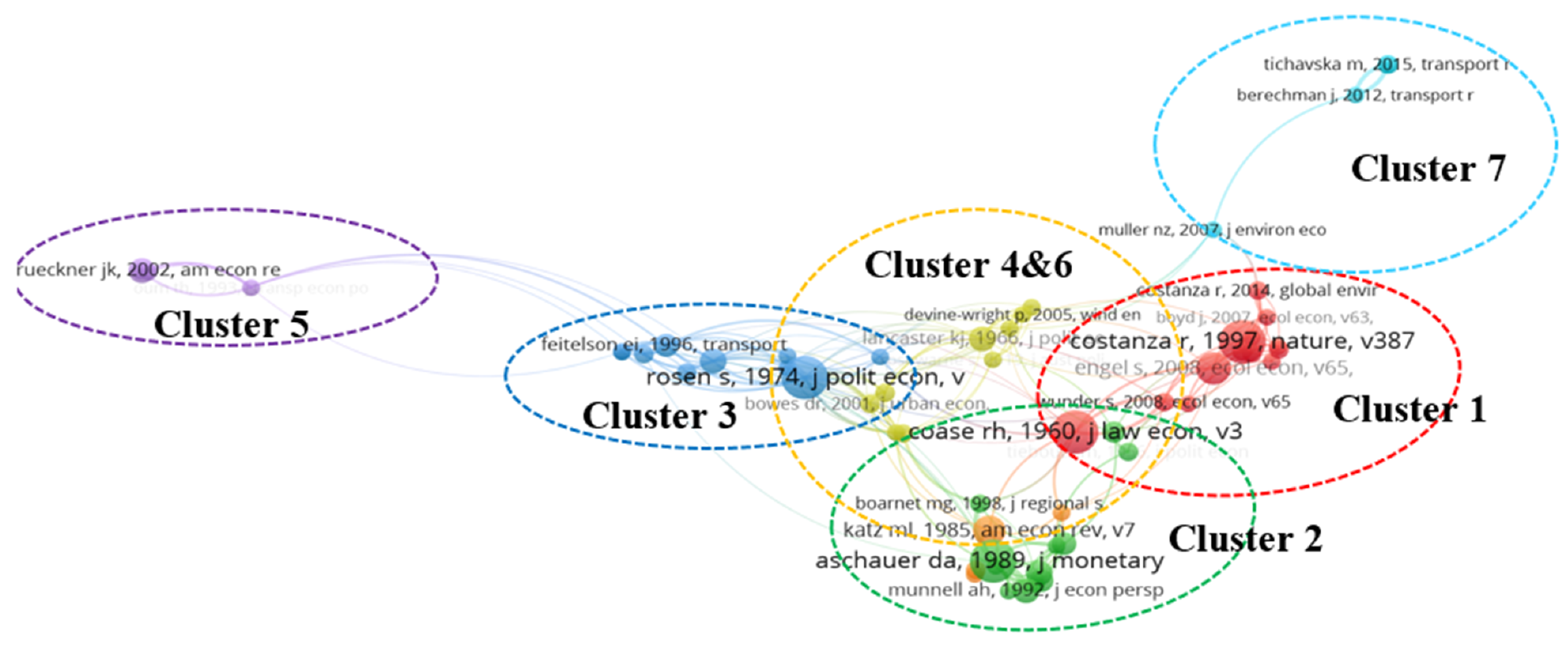 Buildings 11 00630 g007