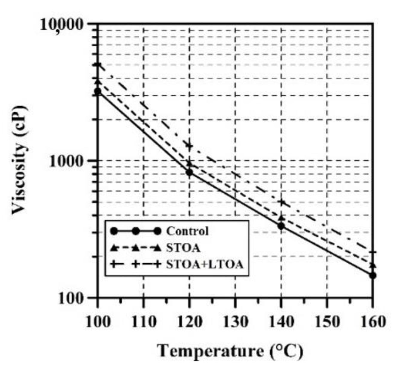 Buildings 11 00632 g001