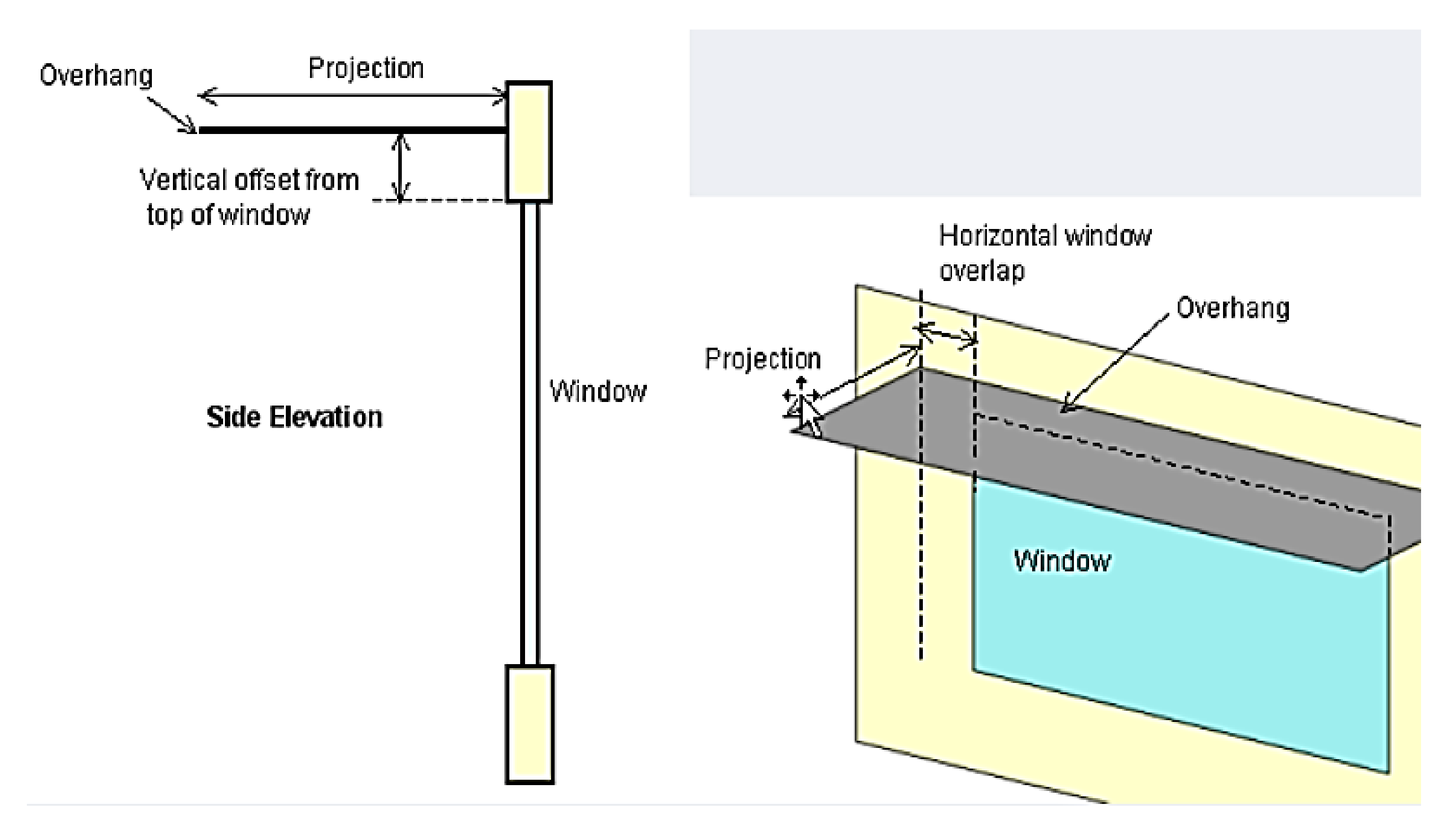 Buildings 11 00633 g003