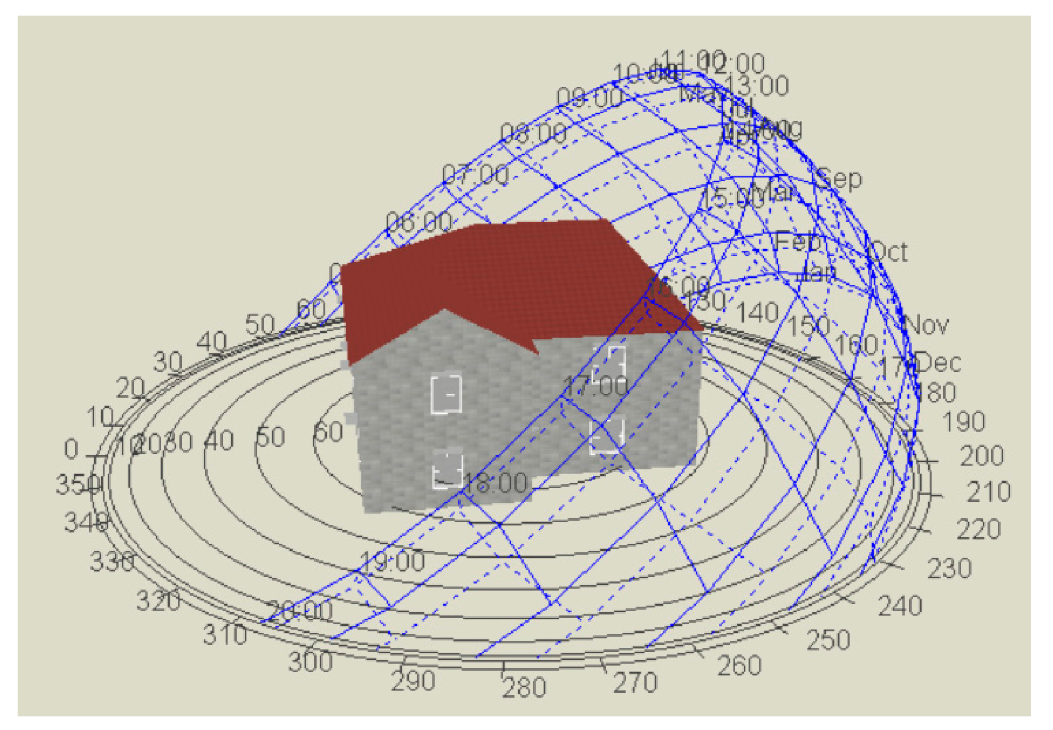Buildings 11 00633 g010