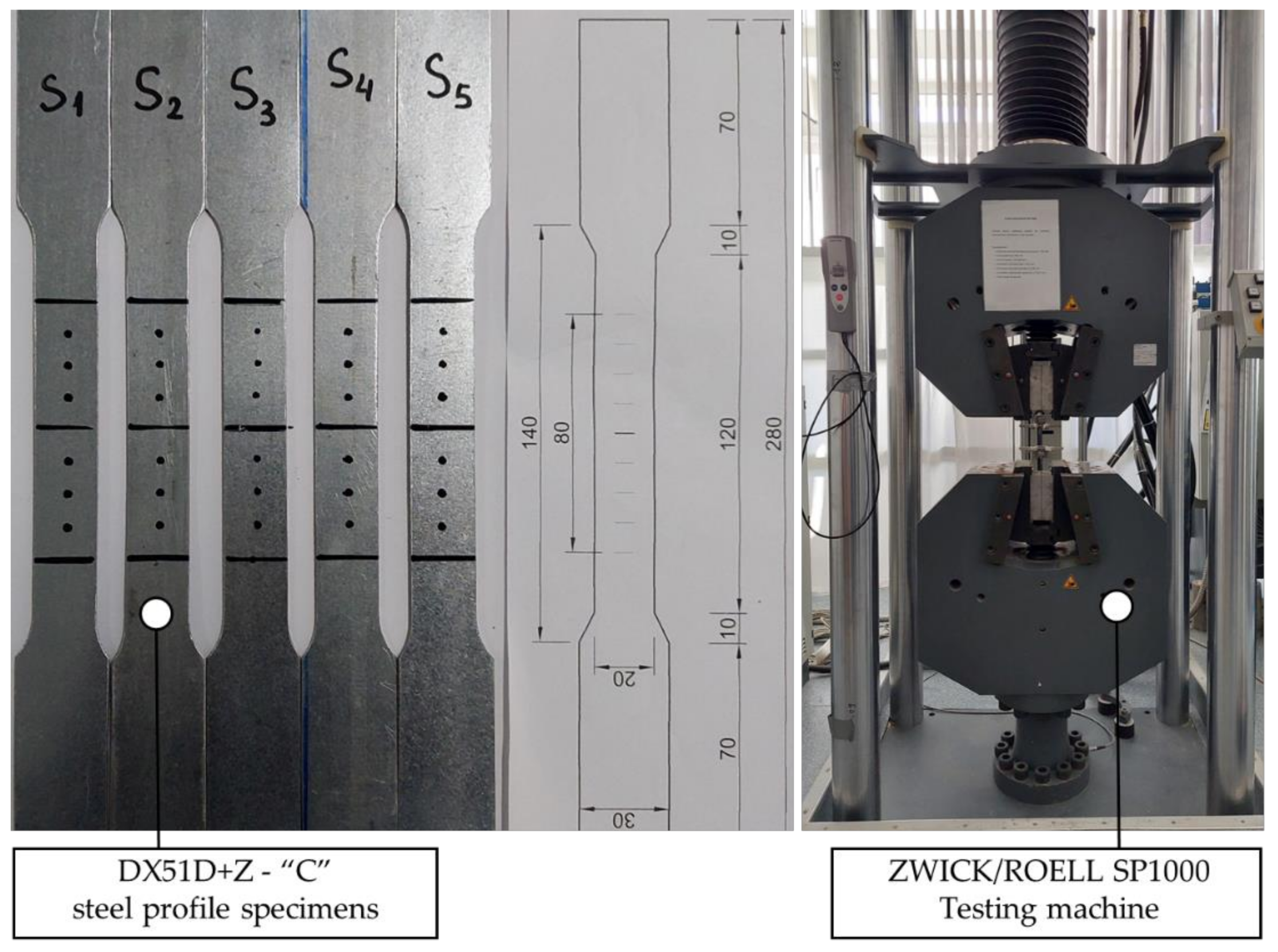 Buildings 11 00636 g010