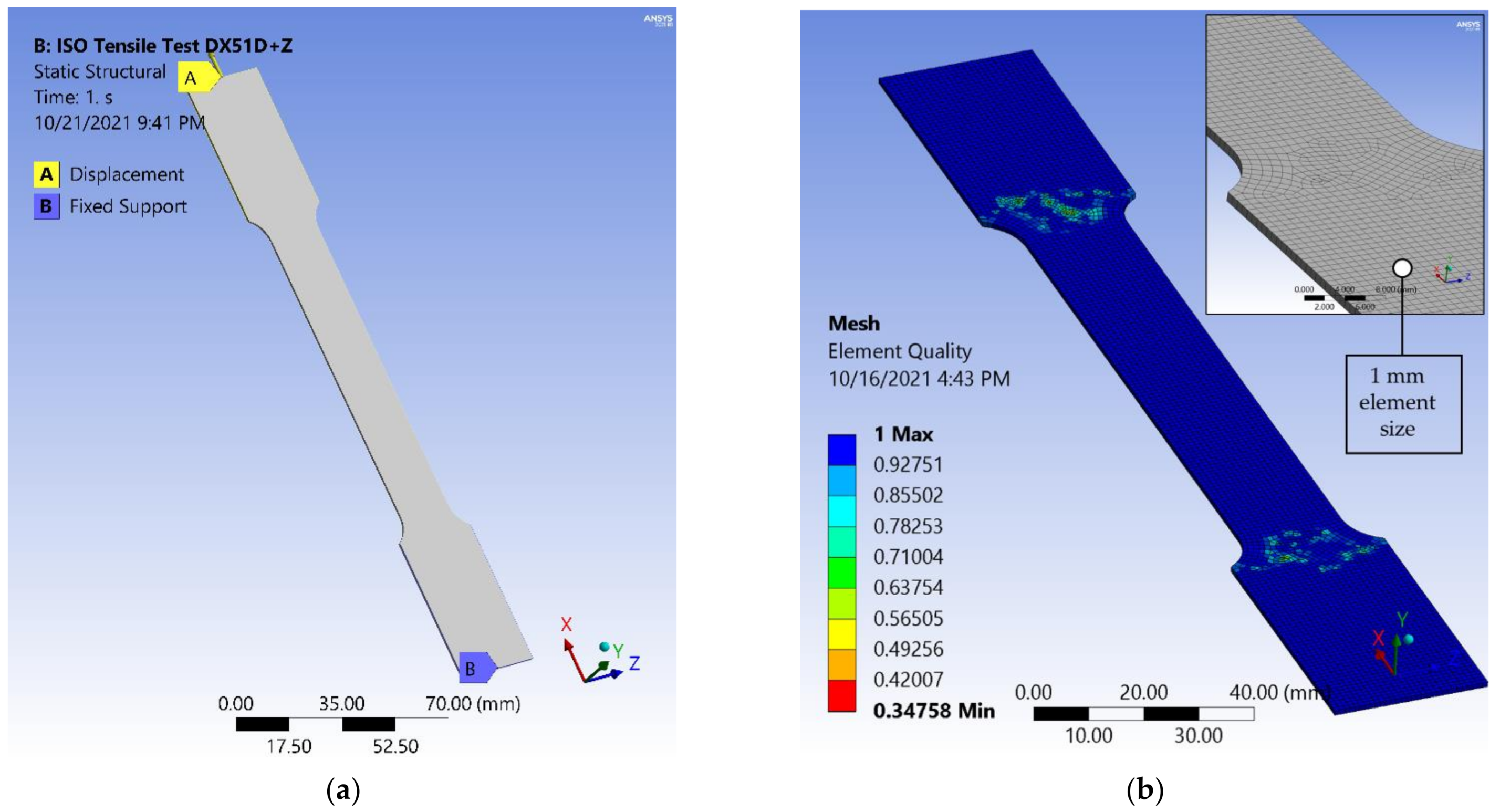 Buildings 11 00636 g019