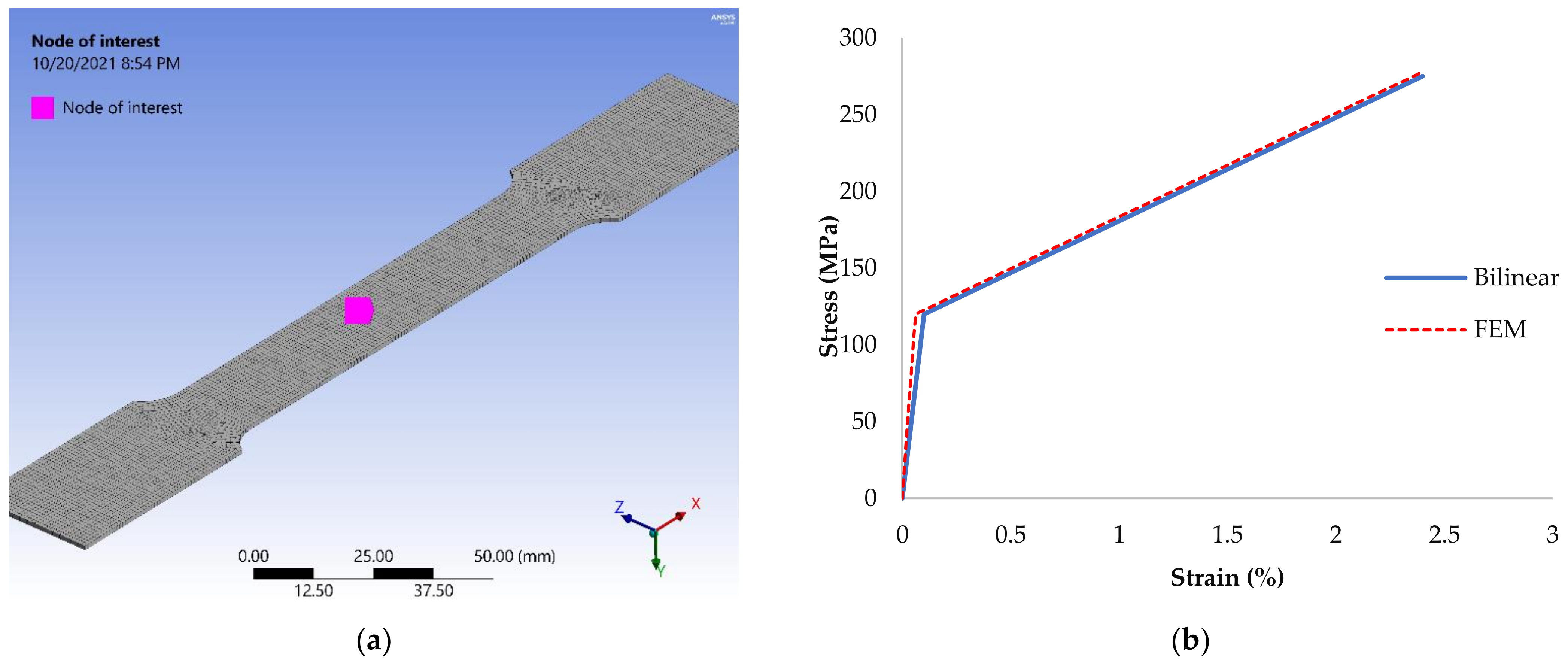 Buildings 11 00636 g021