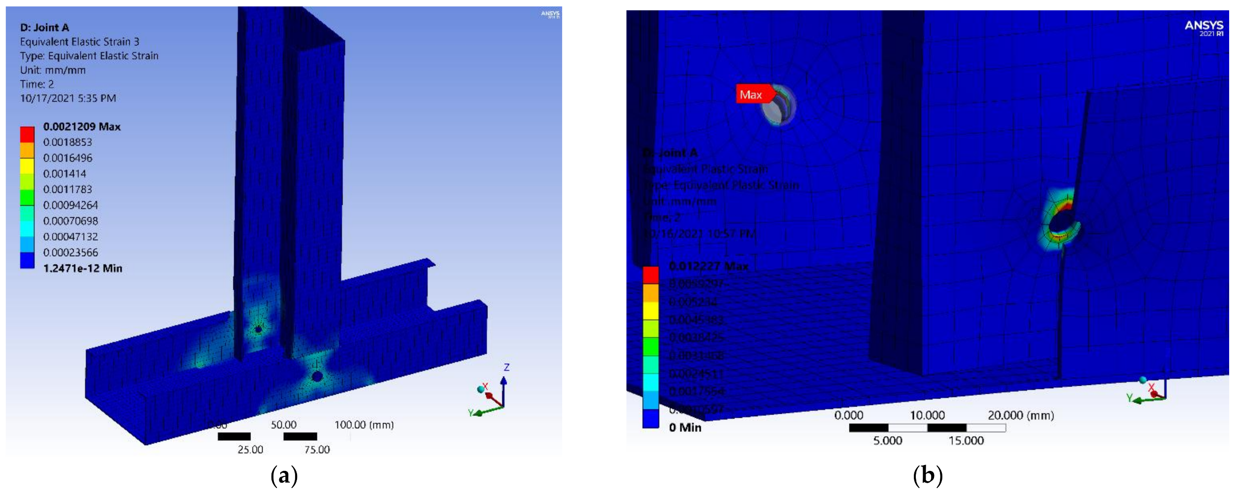 Buildings 11 00636 g025