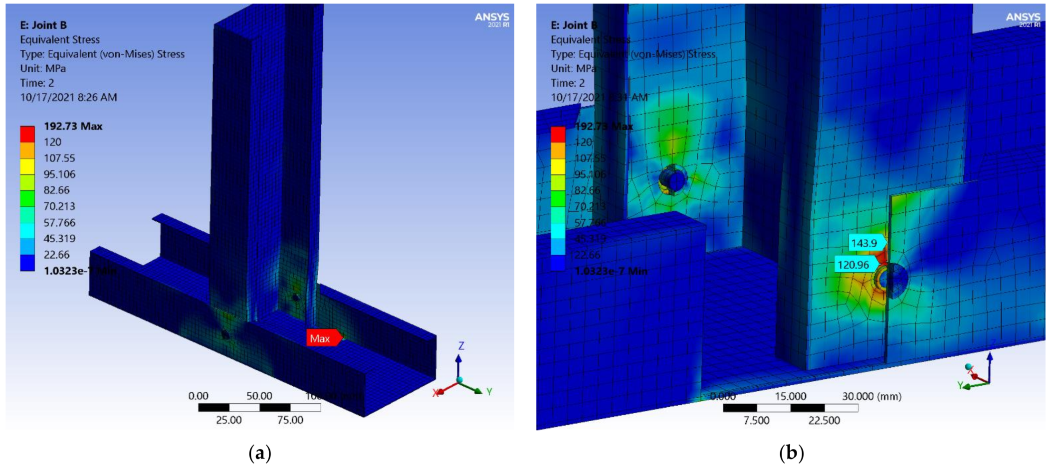 Buildings 11 00636 g029