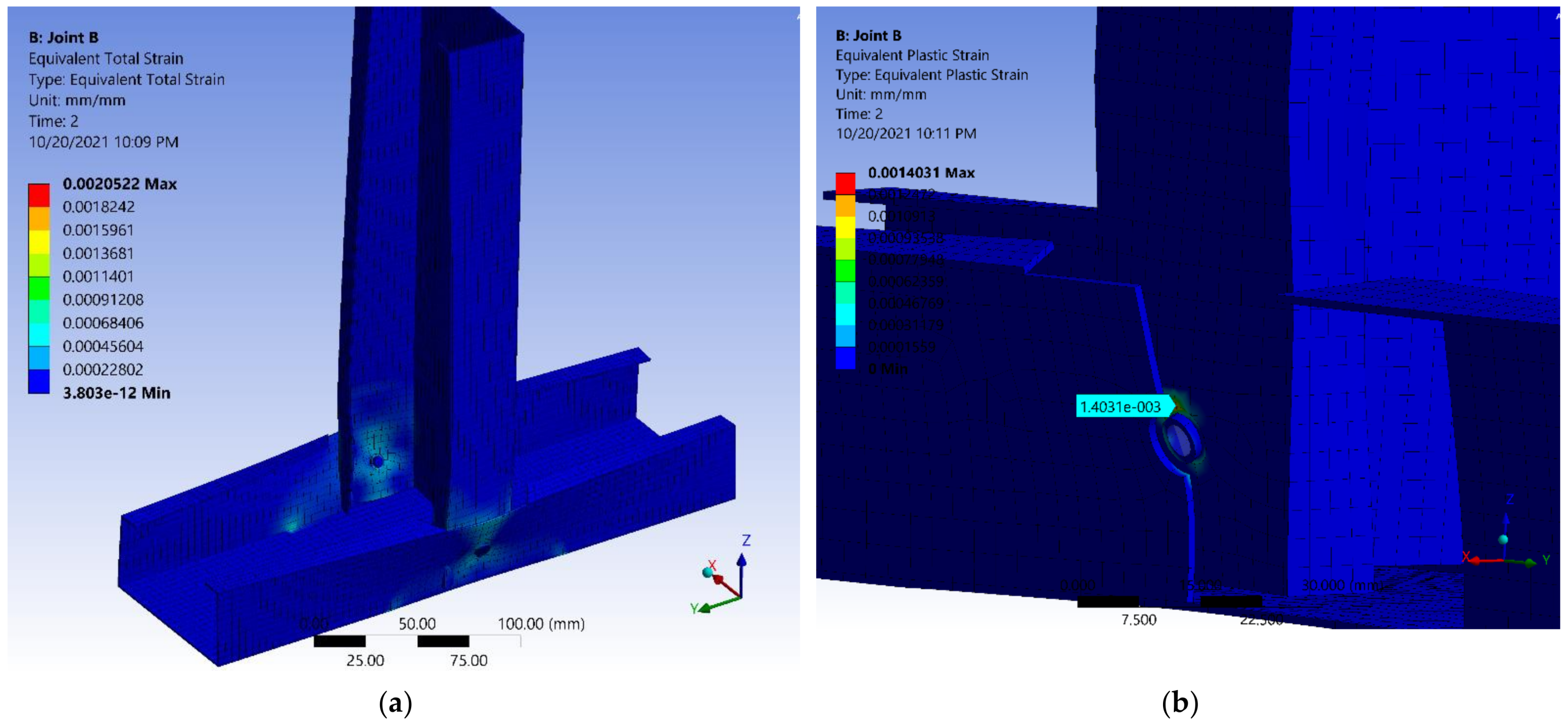 Buildings 11 00636 g030