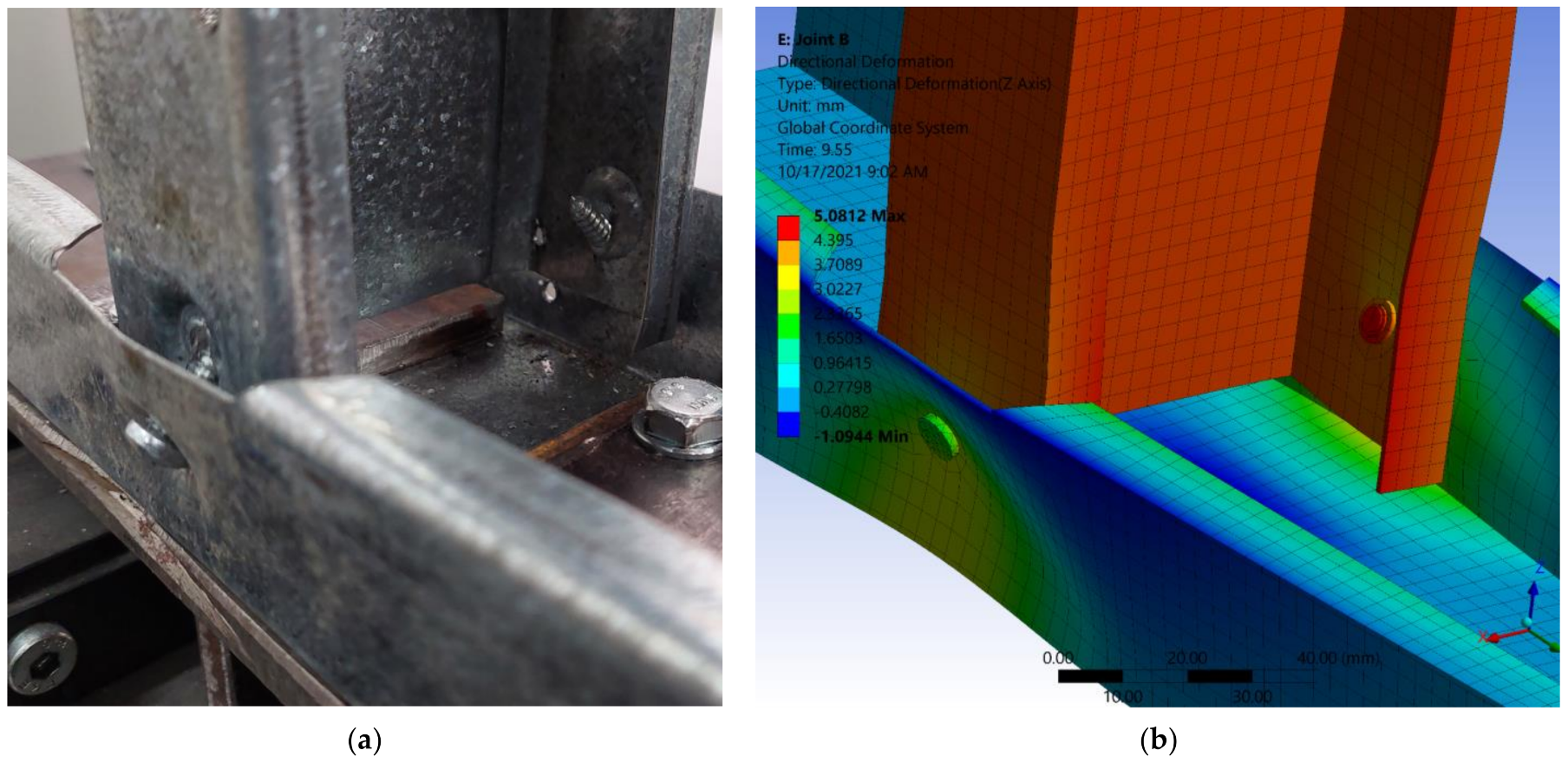 Buildings 11 00636 g031