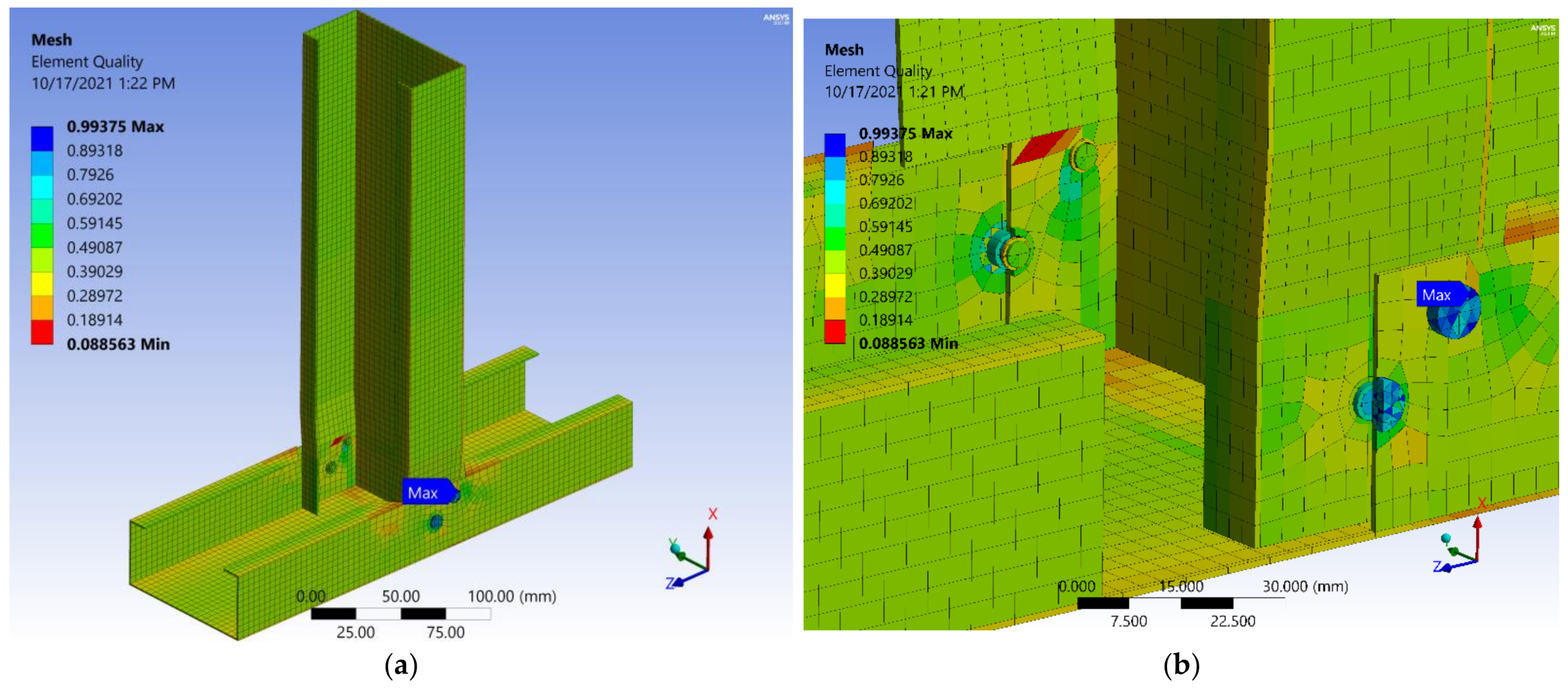 Buildings 11 00636 g033