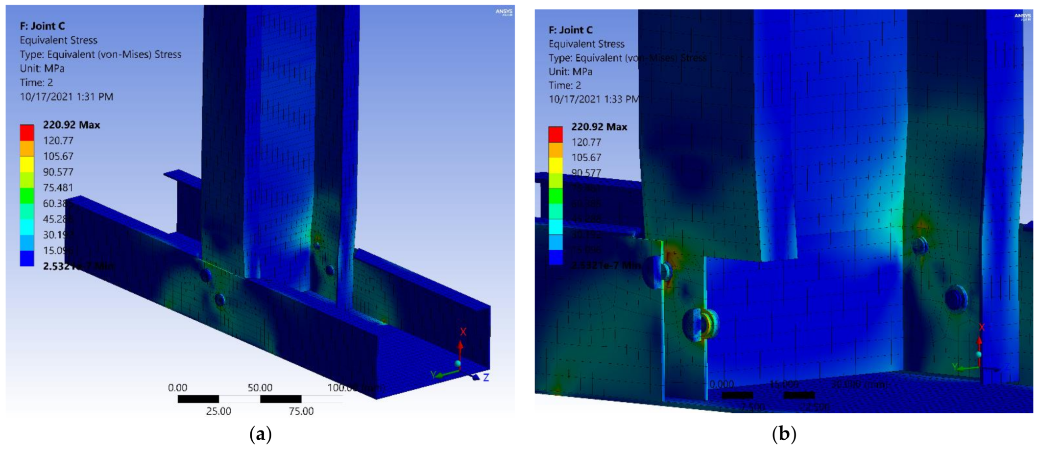 Buildings 11 00636 g034