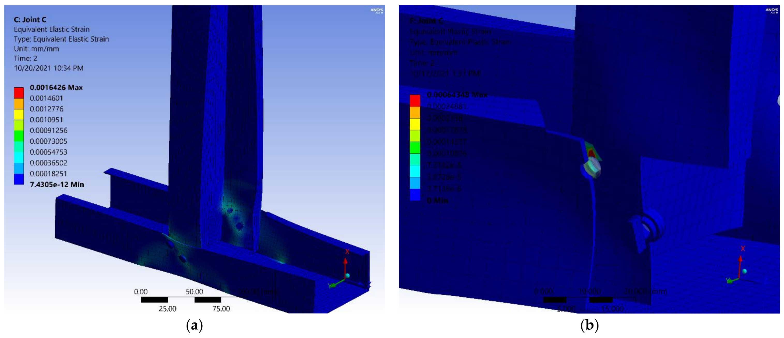 Buildings 11 00636 g035