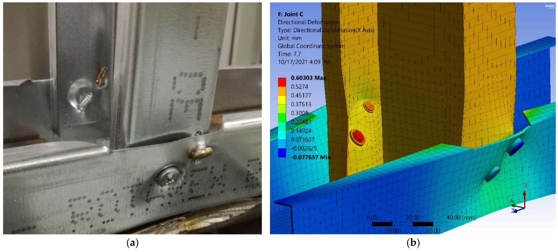 Buildings 11 00636 g036