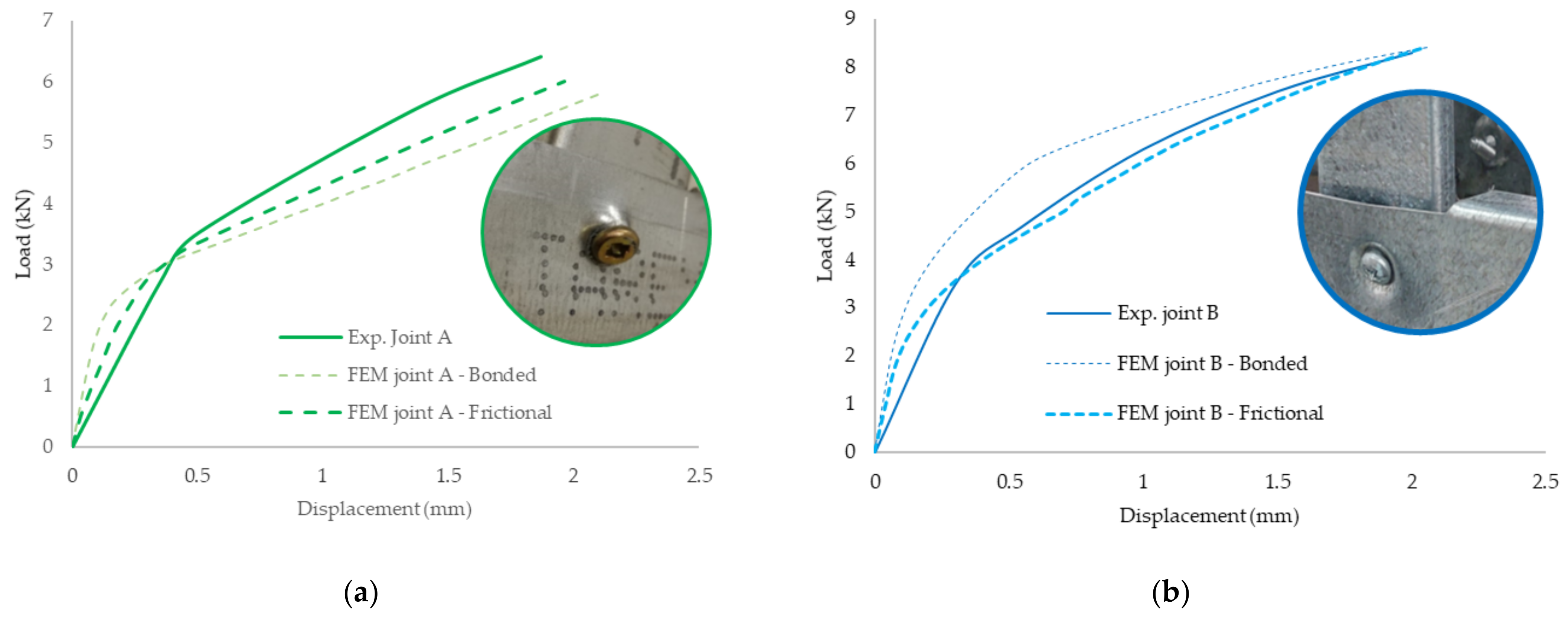Buildings 11 00636 g037