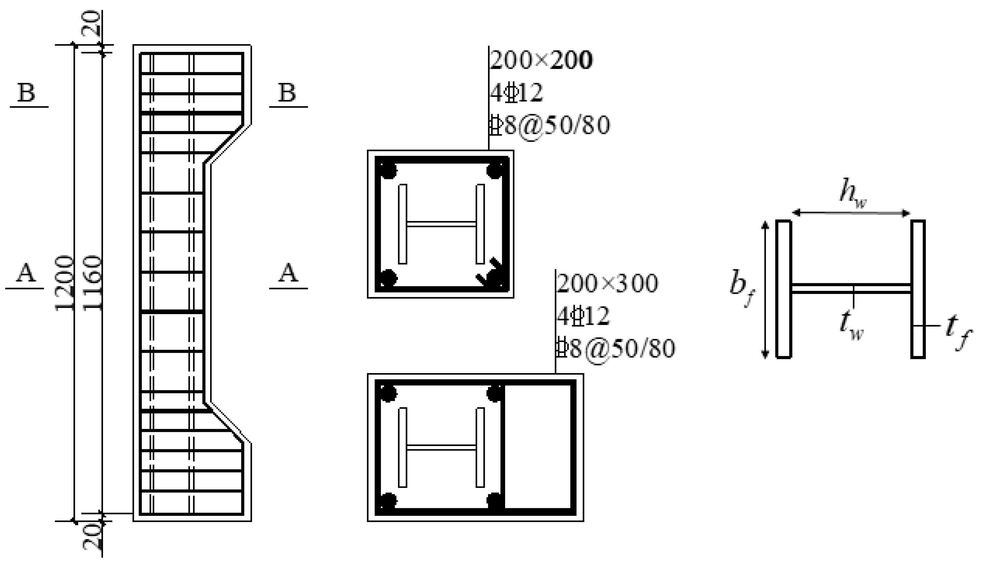 Buildings 11 00639 g001