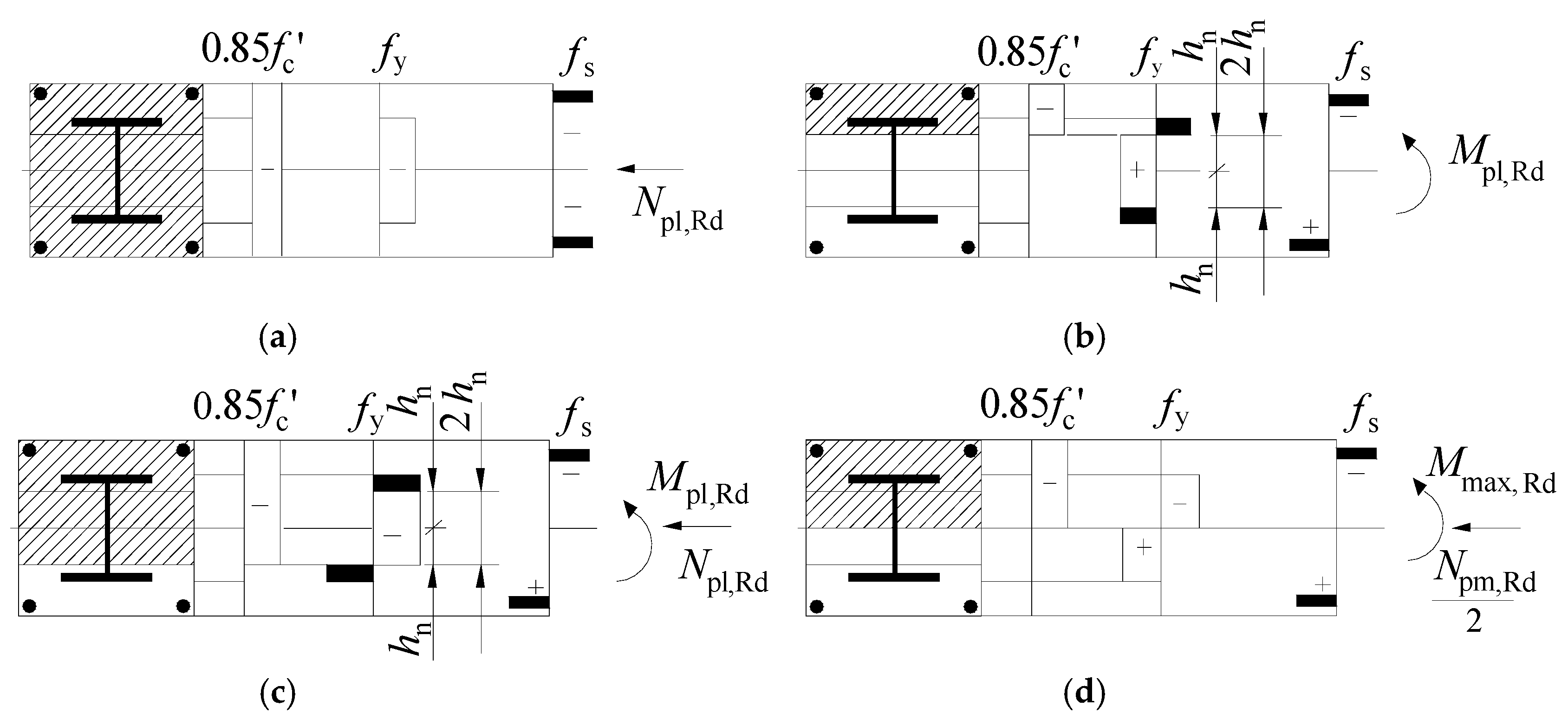 Buildings 11 00639 g015
