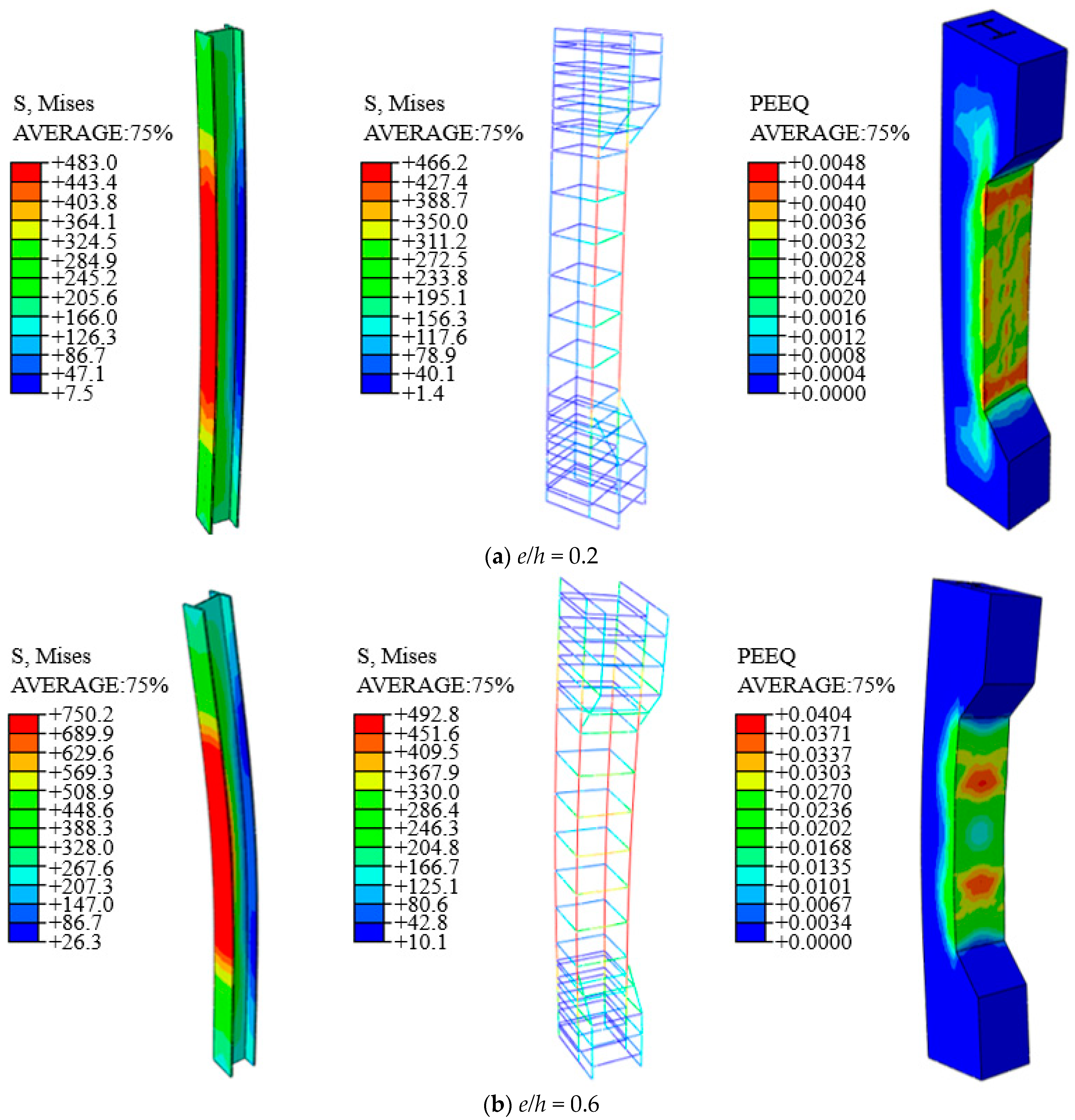 Buildings 11 00639 g018