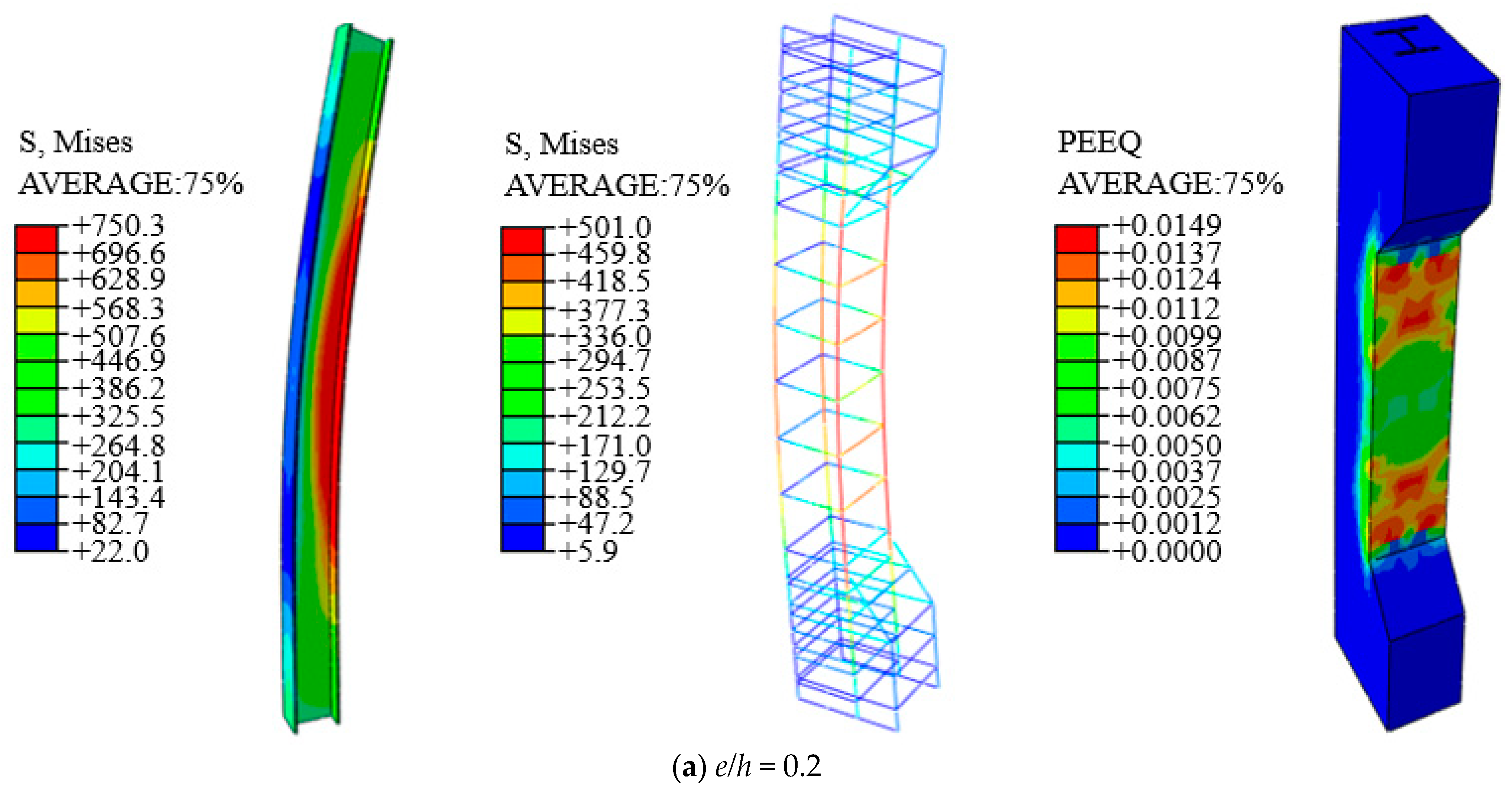 Buildings 11 00639 g020a
